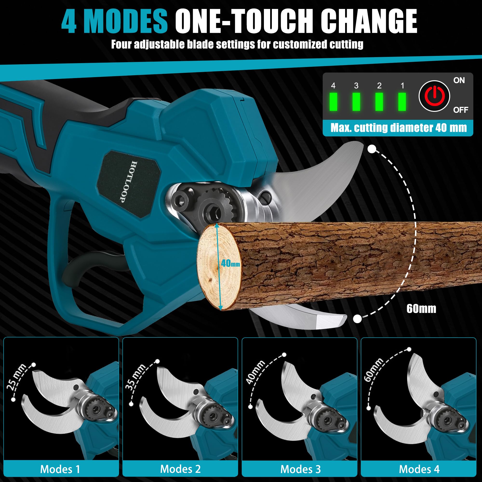 Akku Astschere Professionelle Elektrische Gartenschere für Makita 18V Batterie (Ohne Akku),Gardena Akku Gartenschere Max 40mm Schneiddurchmesser,LCD Anzeige