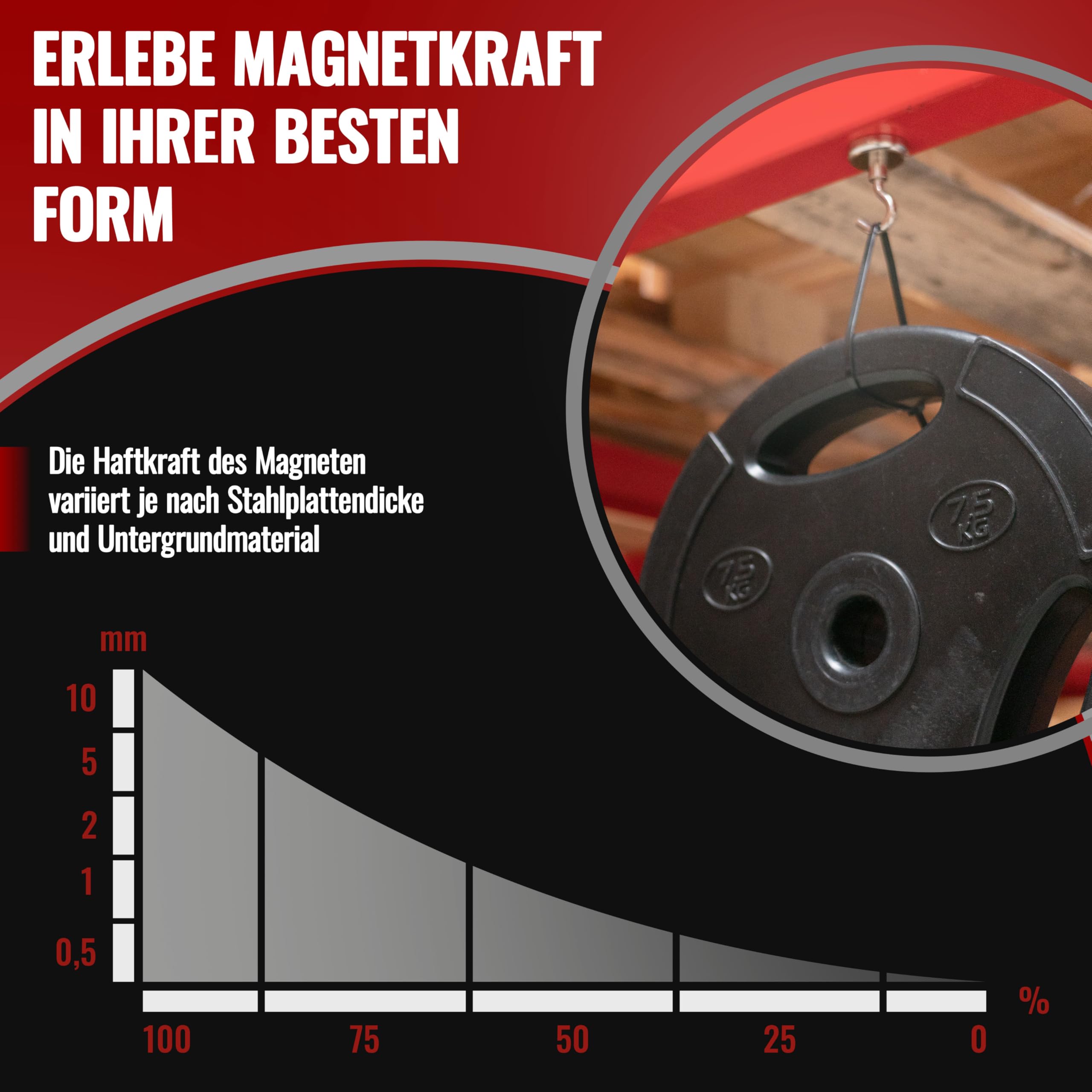 POPPSTAR 10 Stück Magnethaken extra stark (Haftkraft 36 kg, Durchmesser 32mm) Neodym Haken-Magnete