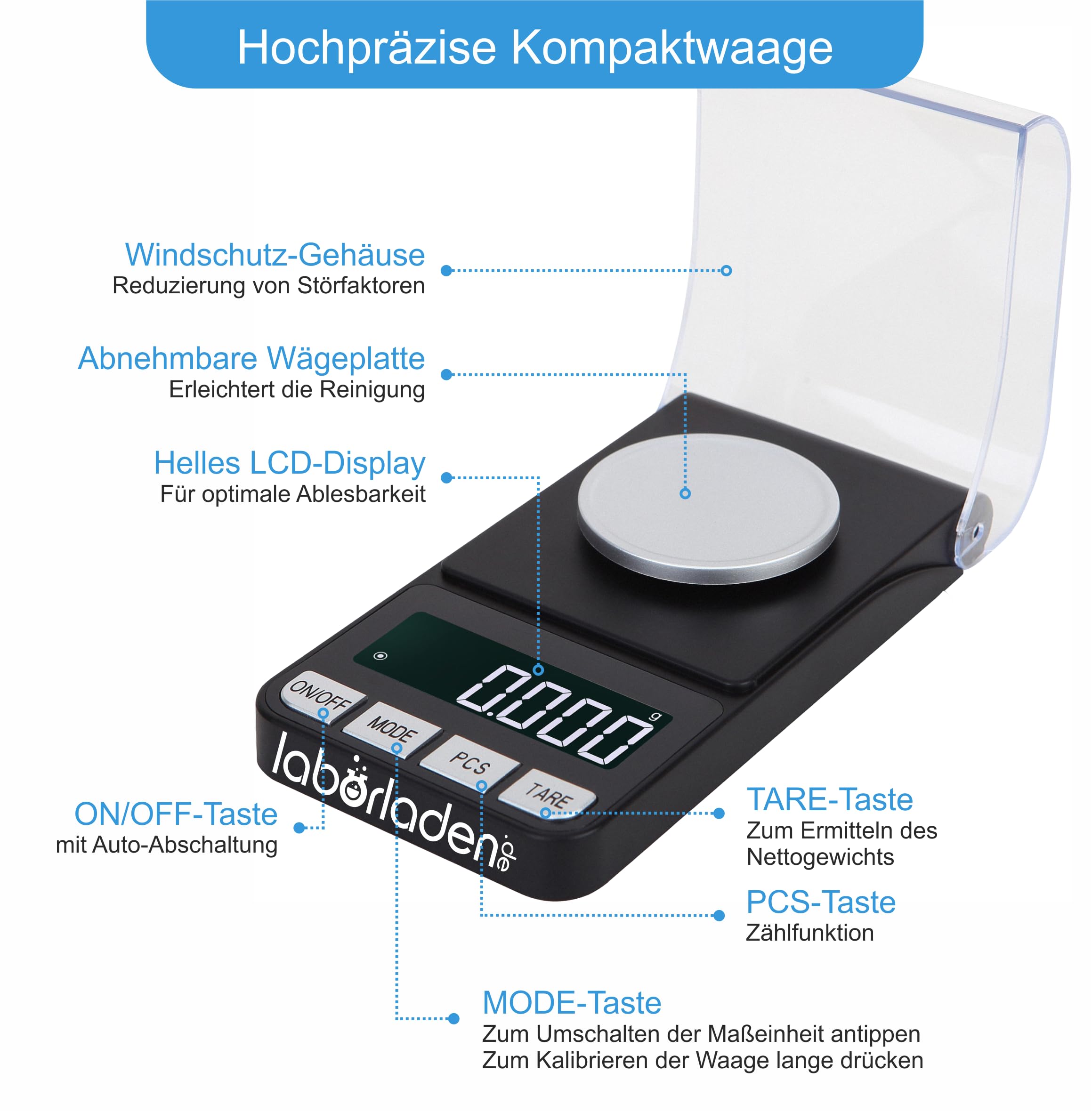 Professionelle, hochpräzise Labor-Feinwaage bis 100g | Genauigkeit: 0,001g (1 Milligramm) | Deutsche Markenqualität | incl. Wägeschale, Kalibrier- und Prüfgewicht, Pinzette