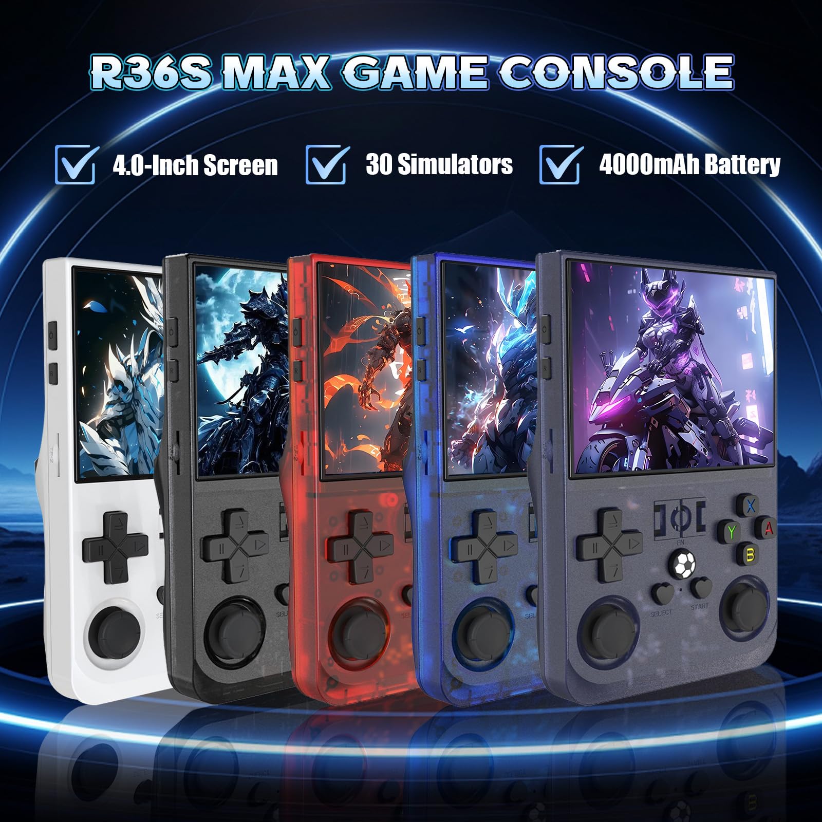 Amazon.com: R36MAX Retro Handheld Game Console with Built in