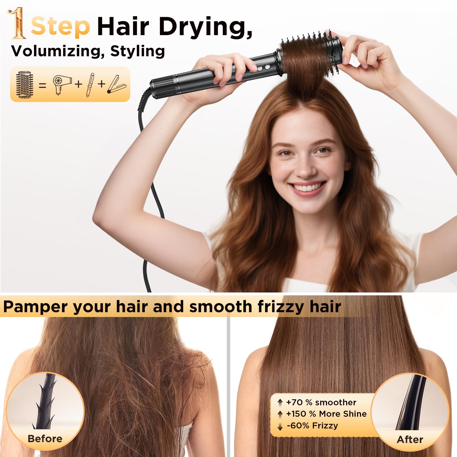Airstyler 5 in 1 Hairstyler 110000 U/min Professioneller Ionen Föhn | mit 2 Größe Lockenstab Auto-Wrap, Volumenbürste, Haarglätter Bürste, Haarstyler zum Schnelltrocknend, Keine Hitzeschäden