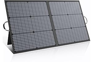 Powerness S120: Unleash the Power of Solar Energy