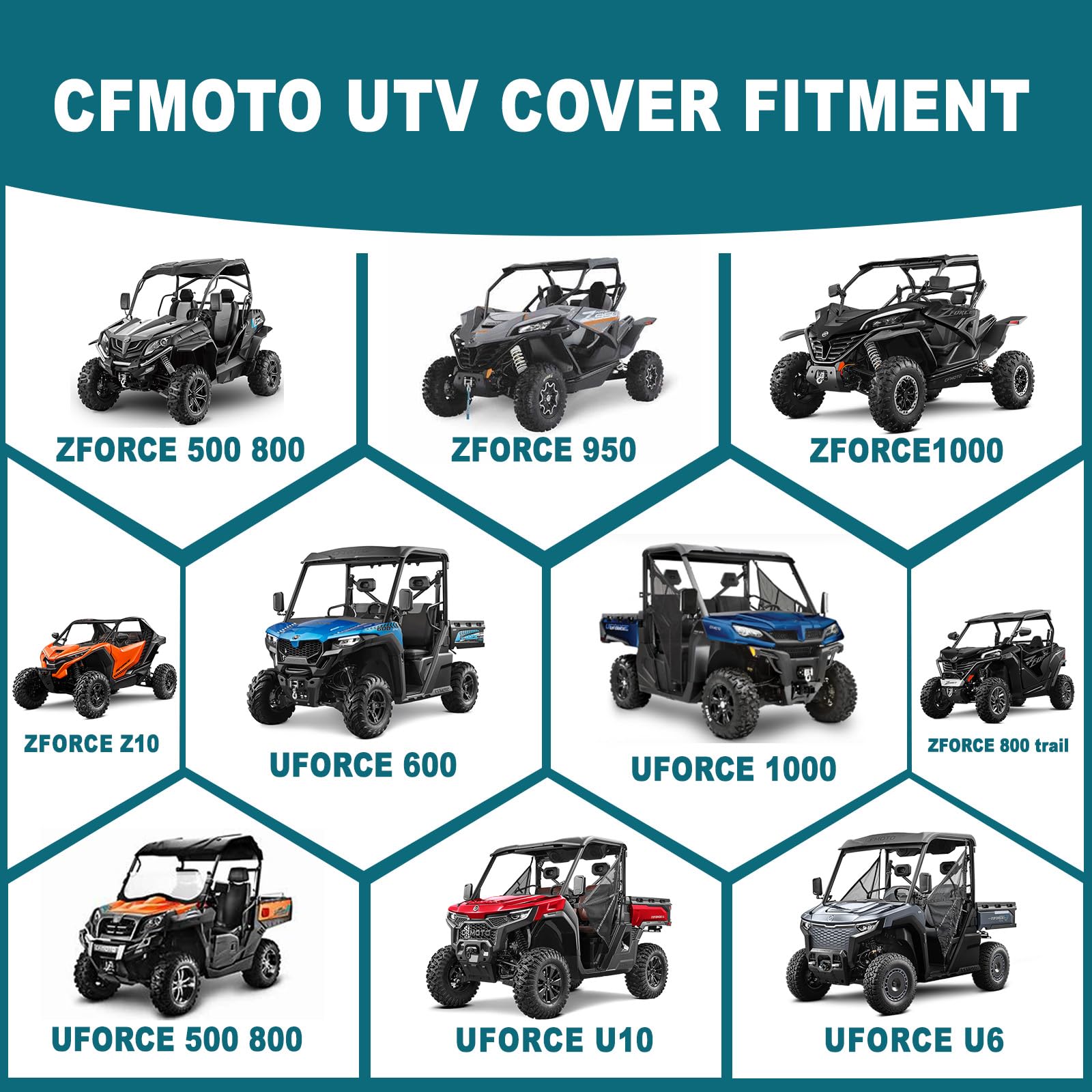 CFMOTO UTV - Cubierta Resistente para Todo Tipo de Clima, Impermeable, para CFMOTO Uforce Zforce 500 600 800 950 1000 Windfroof a Prueba de Nieve