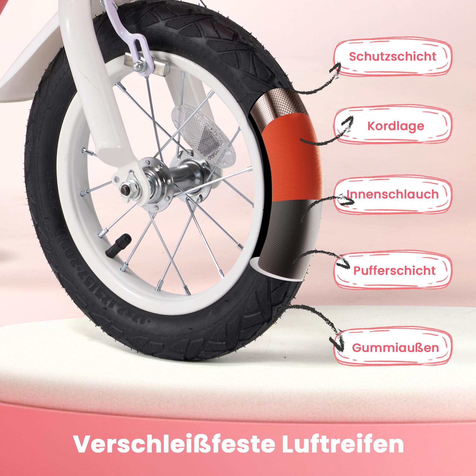 BODIOO Kinderfahrrad 12/14 Zoll Fahrrad für Mädchenmit und Jungen Stützrädern & verstellbarem Sattelfür Spielrad mit Korb & Klingel Fahrer von 94 bis 107 cm-Rosa