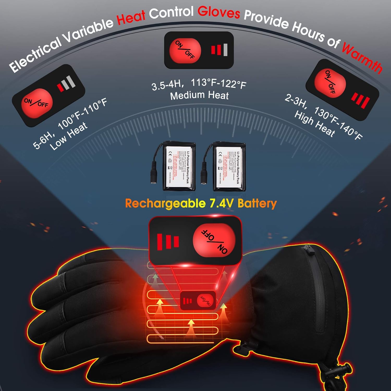 Rechargeable Battery Pack for Heated Socks and Electric Gloves