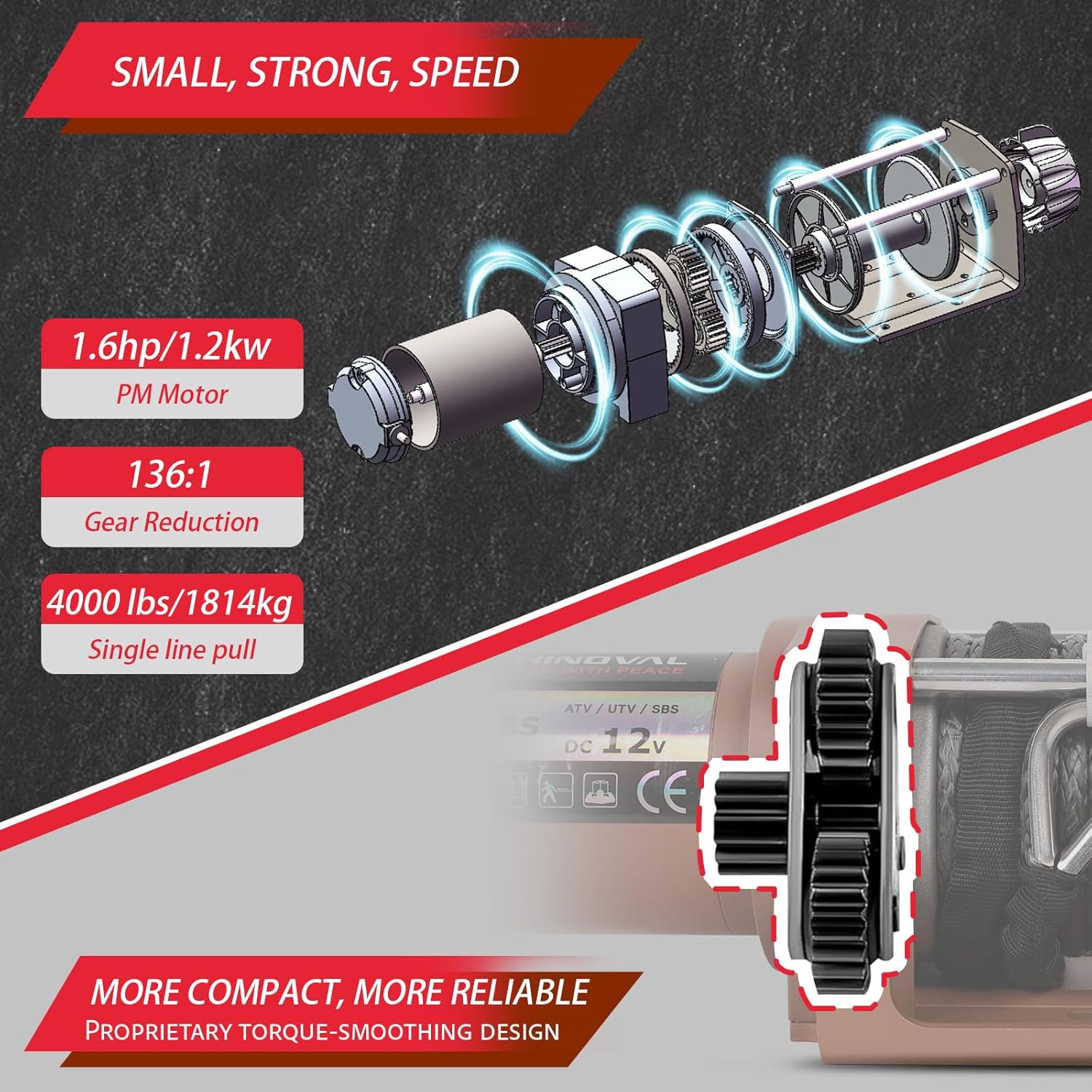 4000lb Winch, IP67 Waterproof, Dual Wireless Remotes, Synthetic Rope with 6600 lbs Breaking Strength, 12V, for ATV/UTV Recovery, Trailer, Flatbed (RH4000 Separate Mount)