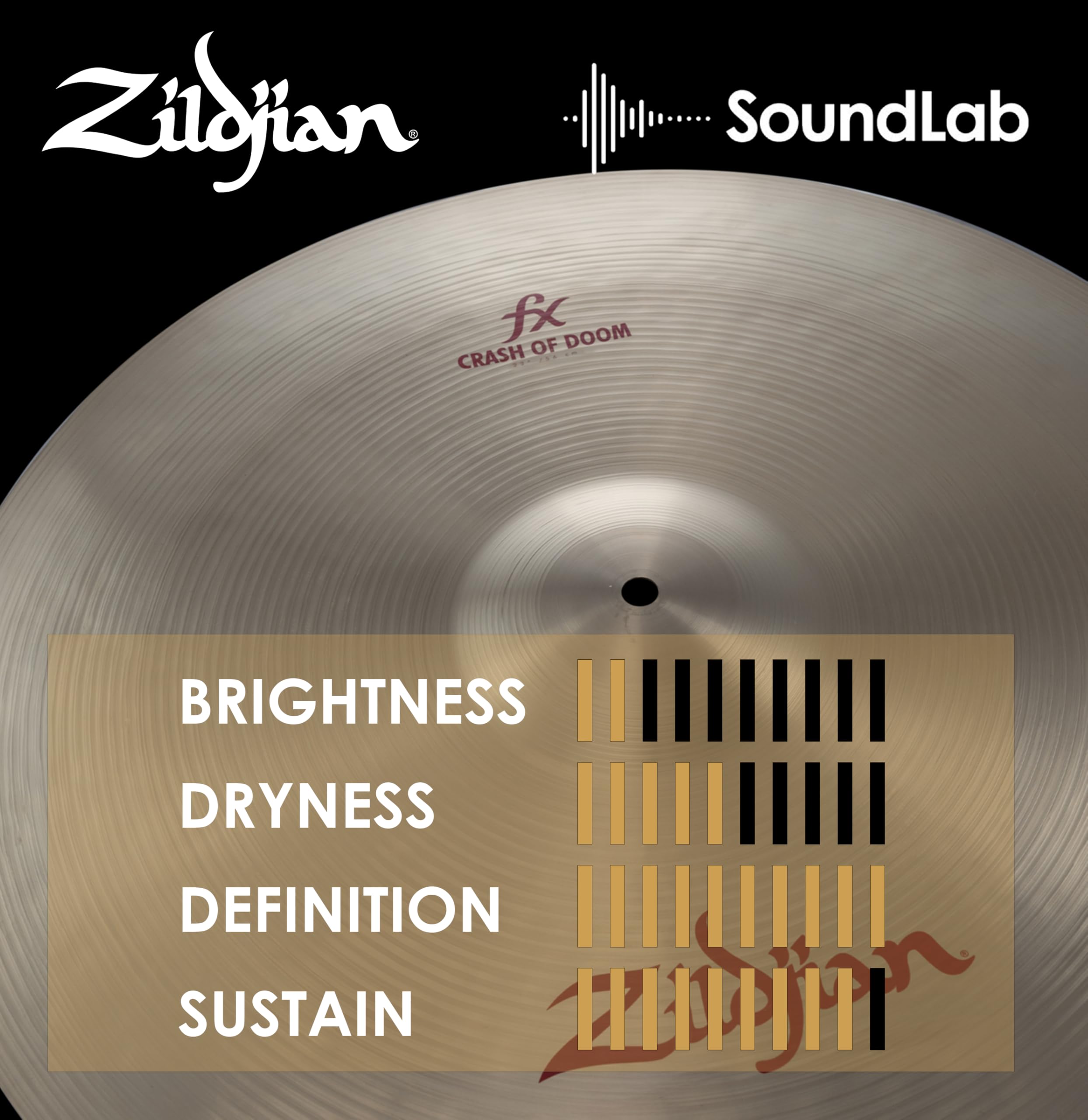 Amazon.com: Zildjian A0623 22