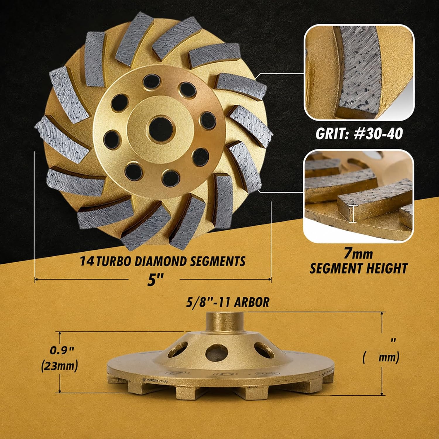 5” Diamond Cup Grinding Wheel, 14 Turbo Segments, 5/8”-11 Threaded Arbor, #30-40 Grit Concrete Grinding Wheel for Leveling, Smoothing & Surface Preparation