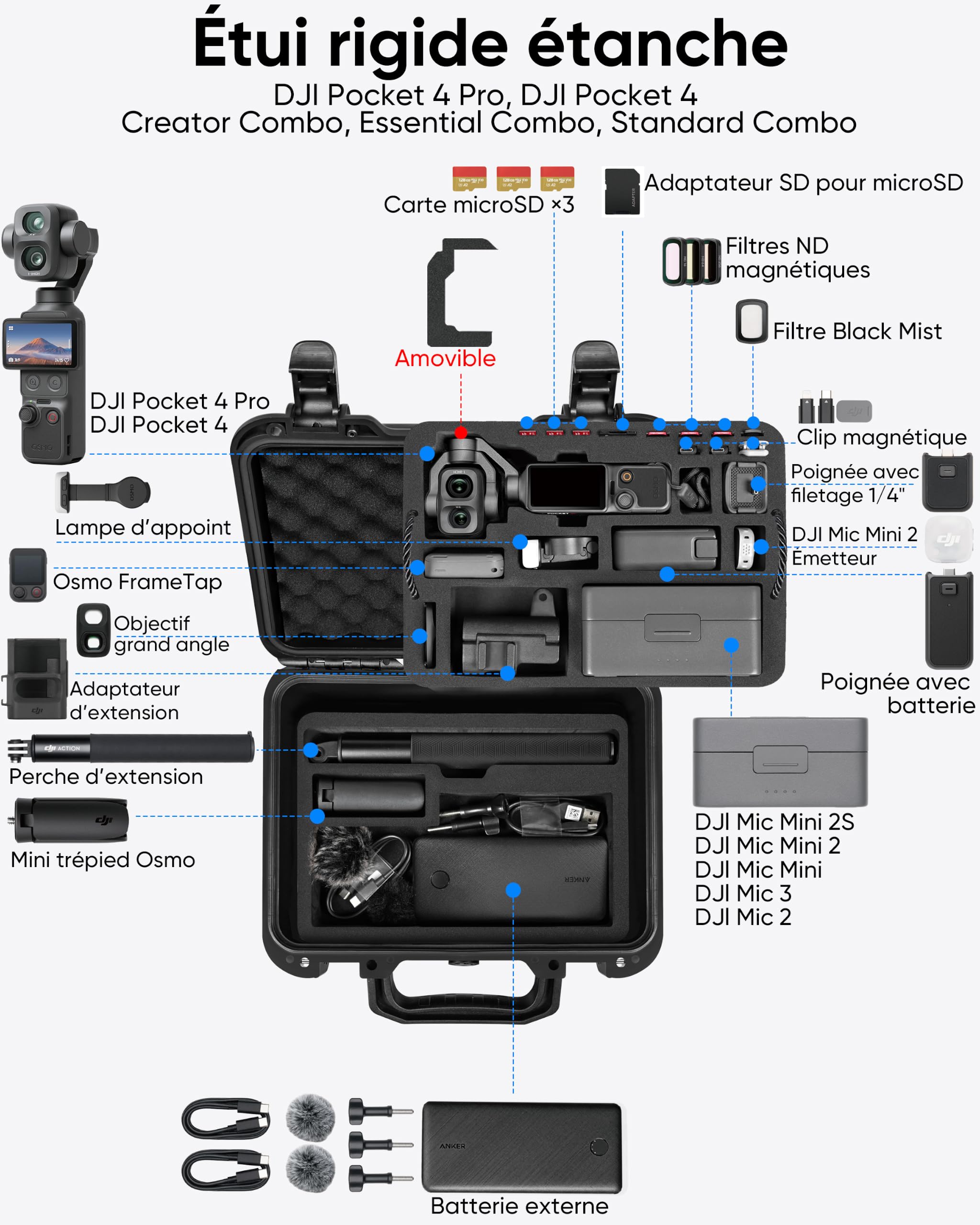 LEKUFEE Étui Rigide Étanche pour DJI Osmo Pocket 4P & Osmo Pocket 4