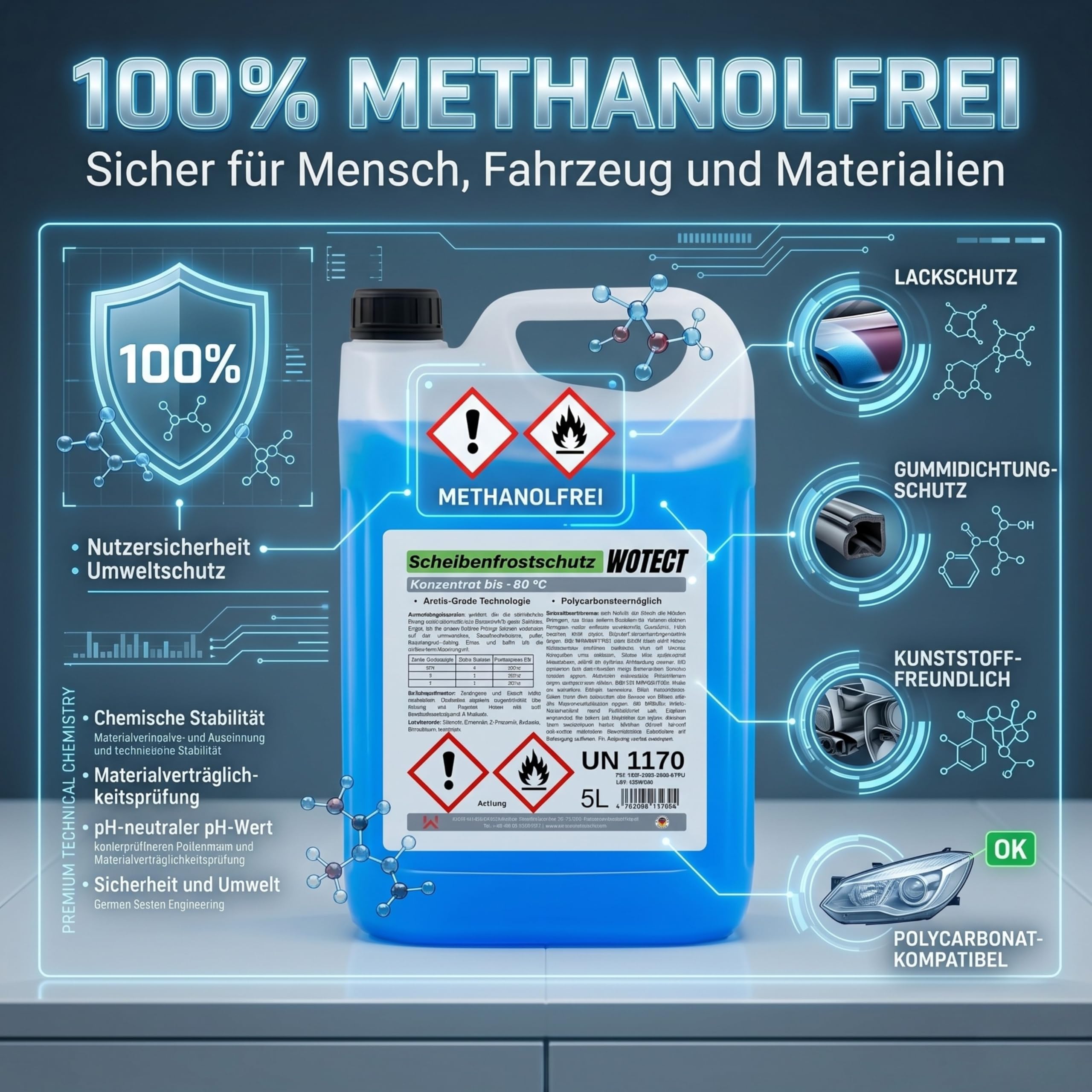 WOTECT 20L Scheibenfrostschutz Konzentrat bis -60°C – Winterscheibenreiniger Citrus Methanolfrei – Frostschutzmittel für die Auto Scheibenwaschanlage – Schnelles Enteisen & Klarsicht