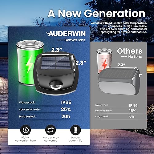 Miniatura 7 de Luces solares para valla al aire libre, 3 modos de iluminación, luces de pared alimentadas por energía solar para exteriores, impermeables, IP65,