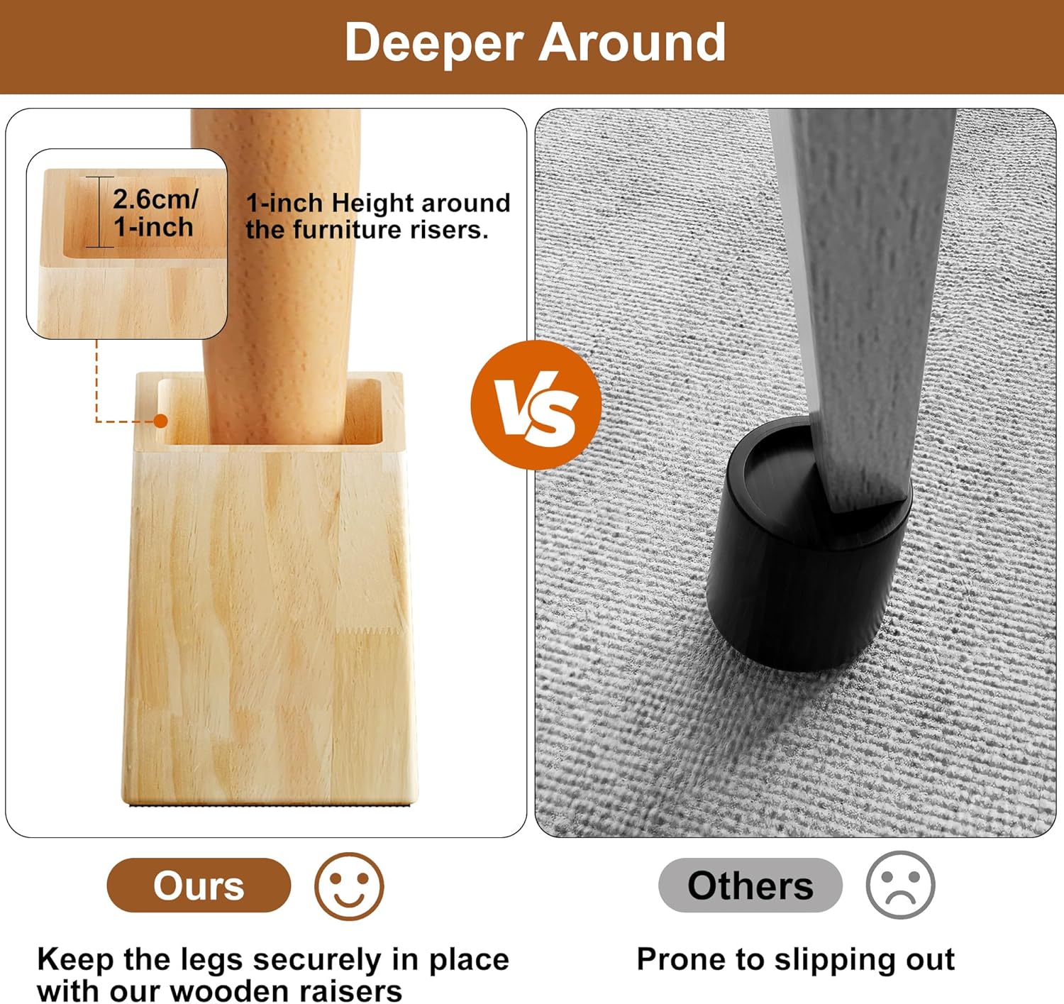 TQVAI Bed Risers Heavy Duty, Support 2200 lbs, 1-in Deep Anti-Fall Edge, 4 Pack Wooden Furniture Bed Lifts Risers with Non-Slip Pads for King Queen Twin Full Size Frame, Original, 5" H(Inner 4" H)