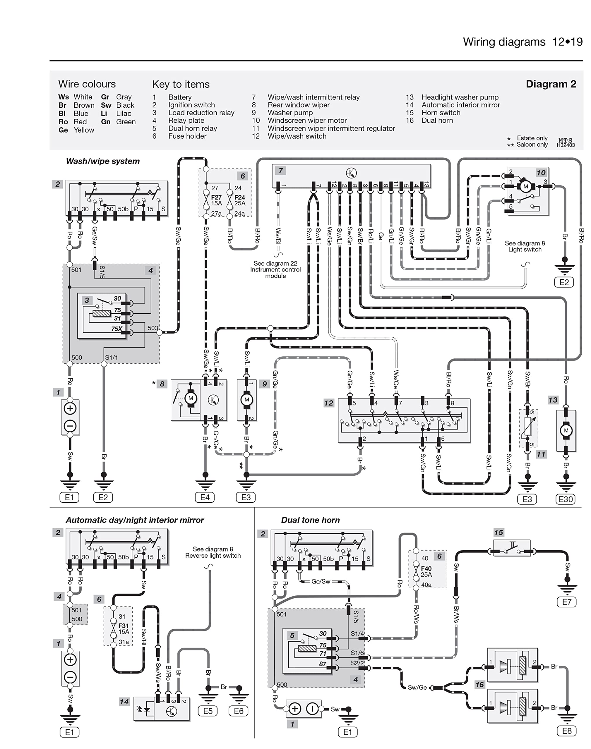 VW Passat 4-Cyl Petrol & Diesel (Dec 96 - Nov 00) P To X