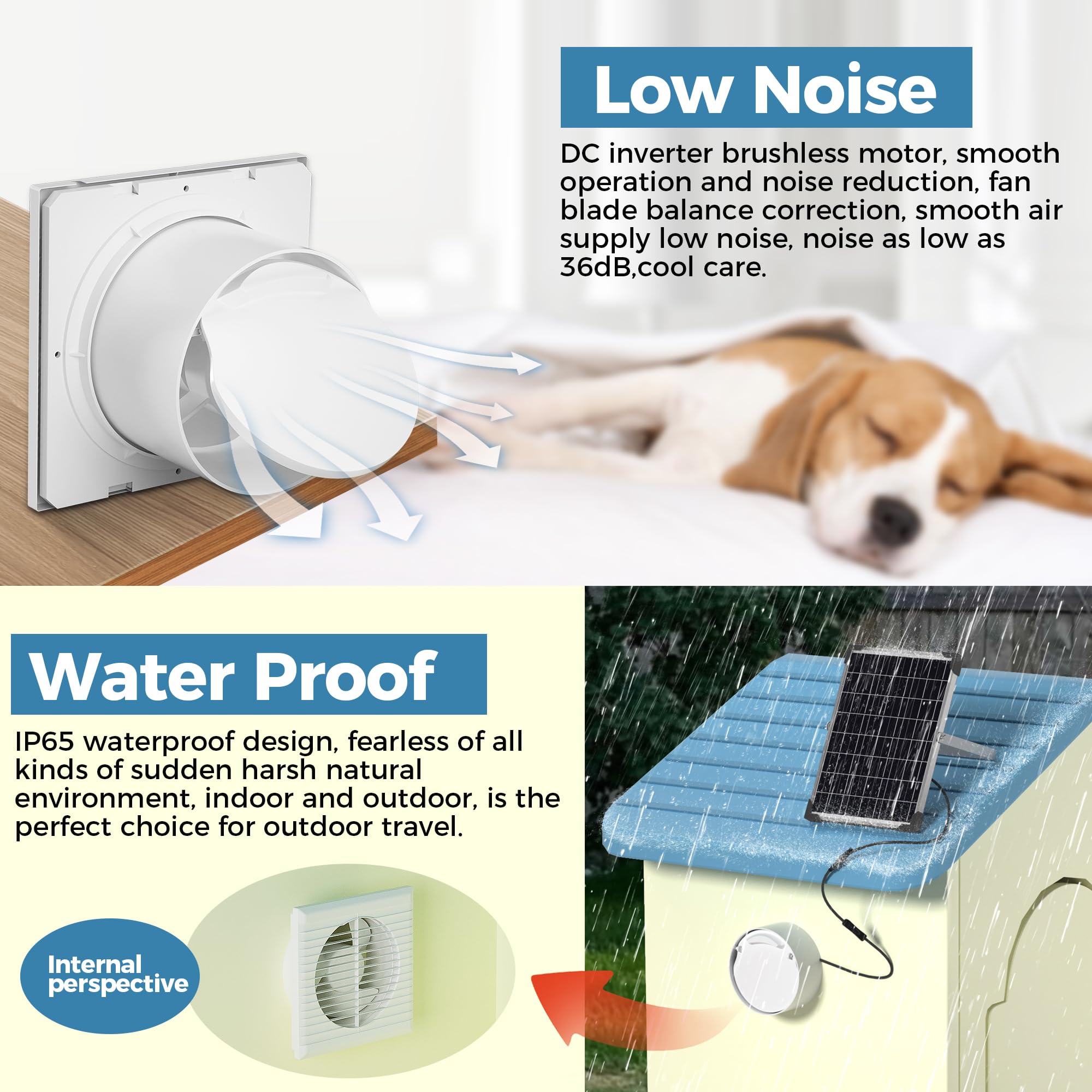 Snapklik.com : Voltset 6 Inch Solar Fan For Chicken Coop Outside 15W ...