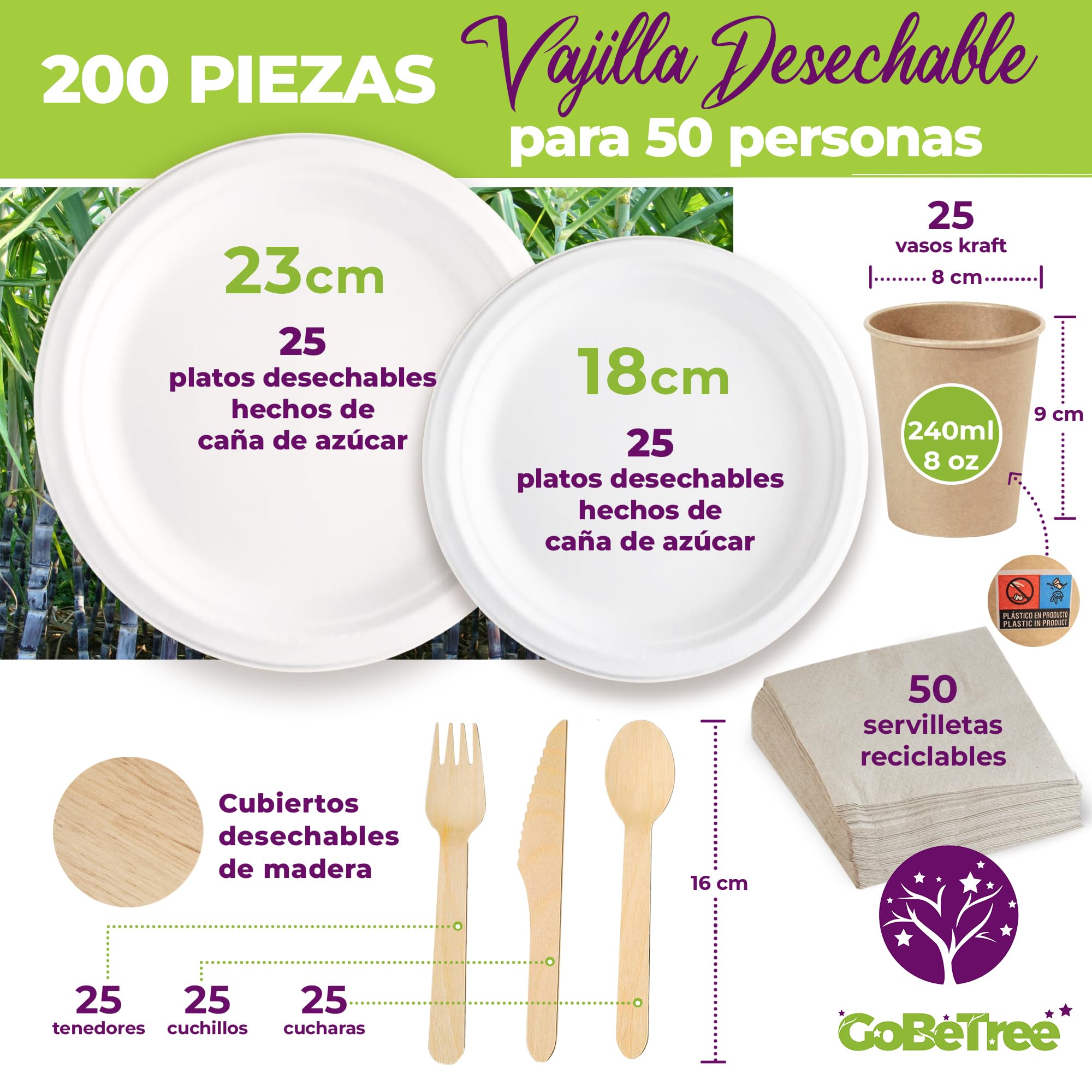 Set De 25 Platos Desechables Resistentes Y Ecológicos De 18 Cm: Perfectos Para Fiestas, Eventos, Picnics Y Reuniones