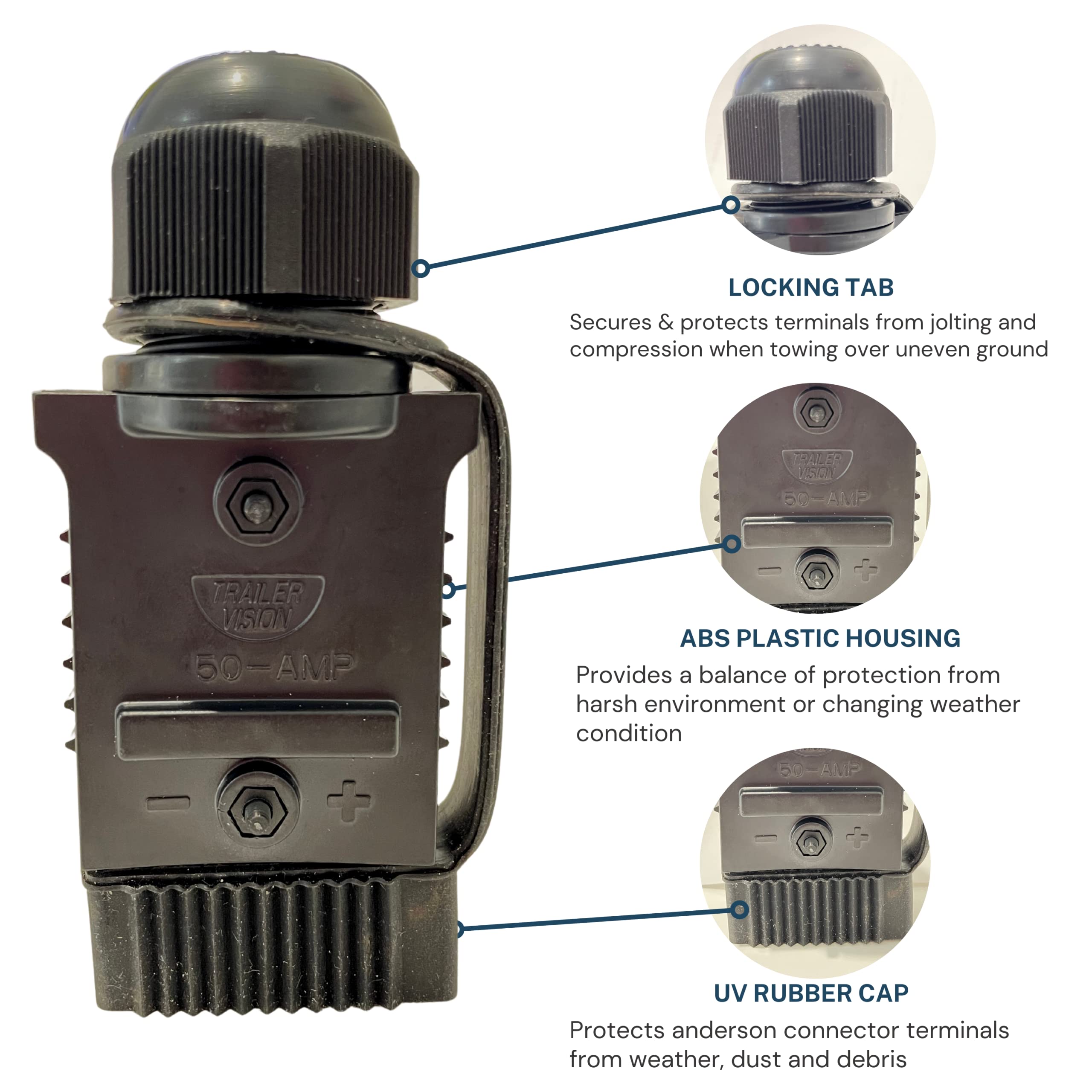 Trailer Vision 50 Amp Anderson Connector Cover with Red Rubber LED Light Indicator - 50A Anderson Type Plug Protective Cover for Towbars, 4WD, Caravans