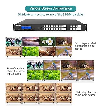 分配器・切替器 MEIKO MXD MatrixSwitcher MXD8-8 Amazon.com: MT-VIKI 8x8 4K Seamless HDMI Matrix Video Wall