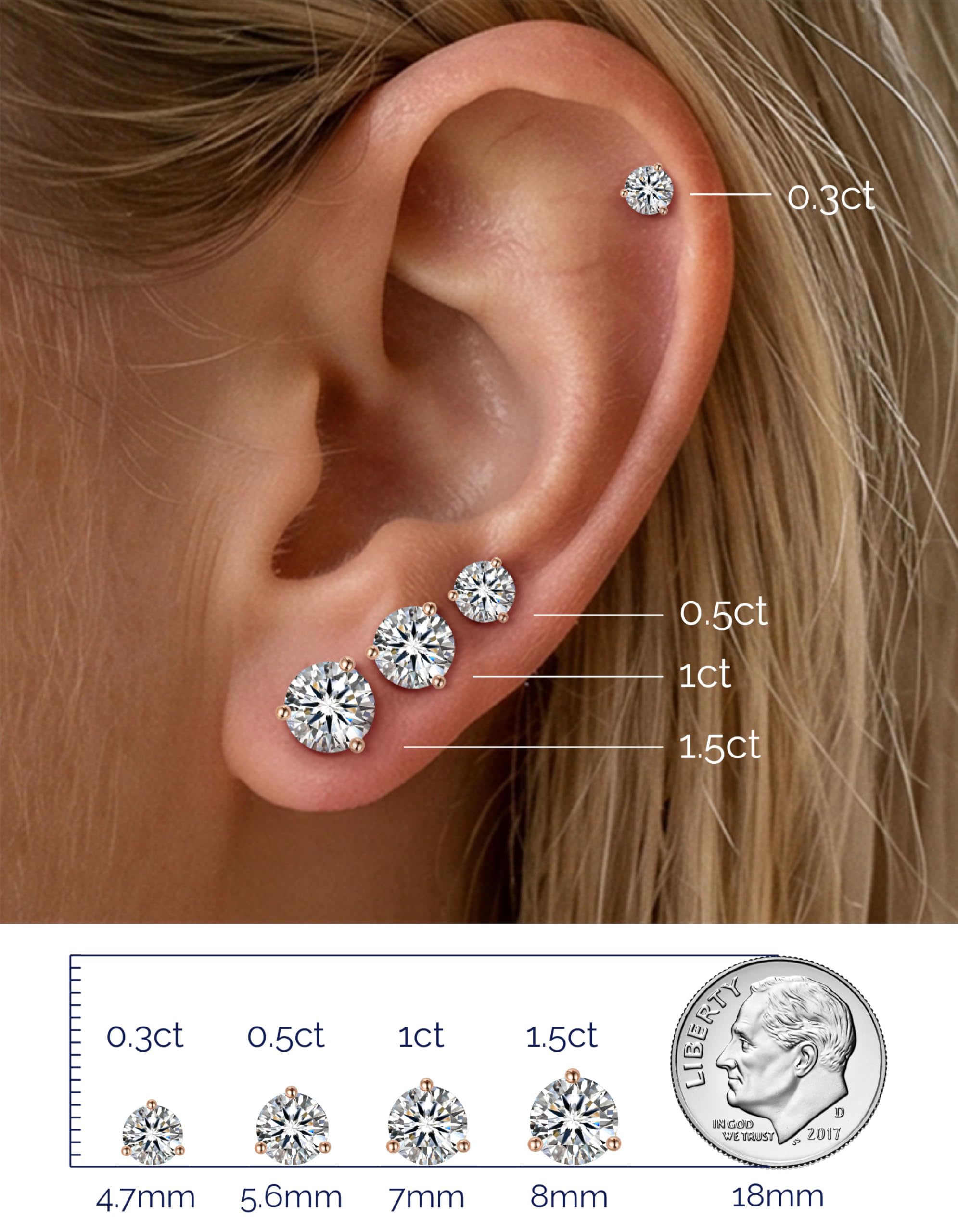 MomentWish Moissanite Ohrringe Silber 925 Stecker Diamant Ohrstecker Damen