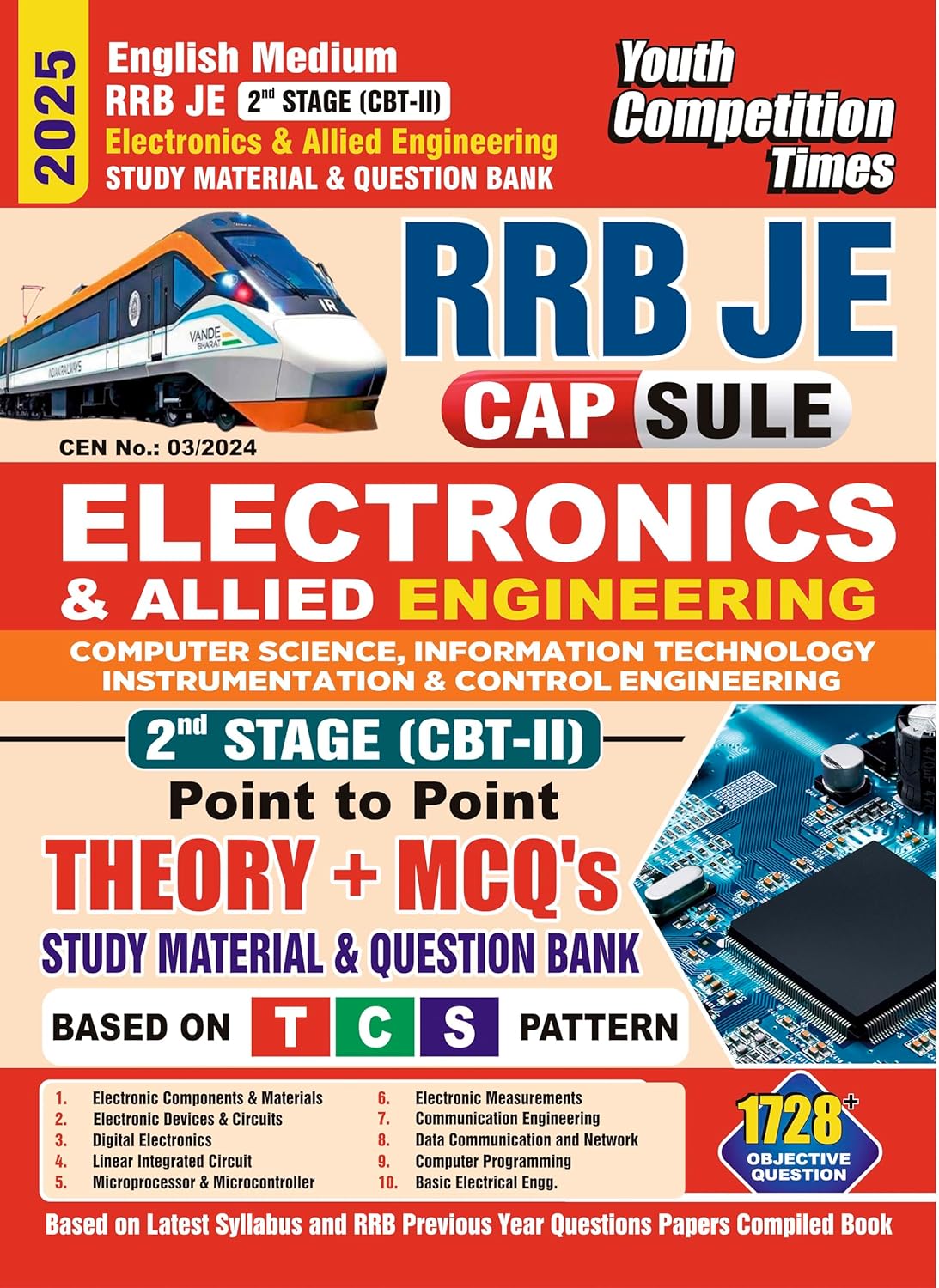 2025-26 RRB JE Electronics & Allied Engineering Study Material 496 995 E.