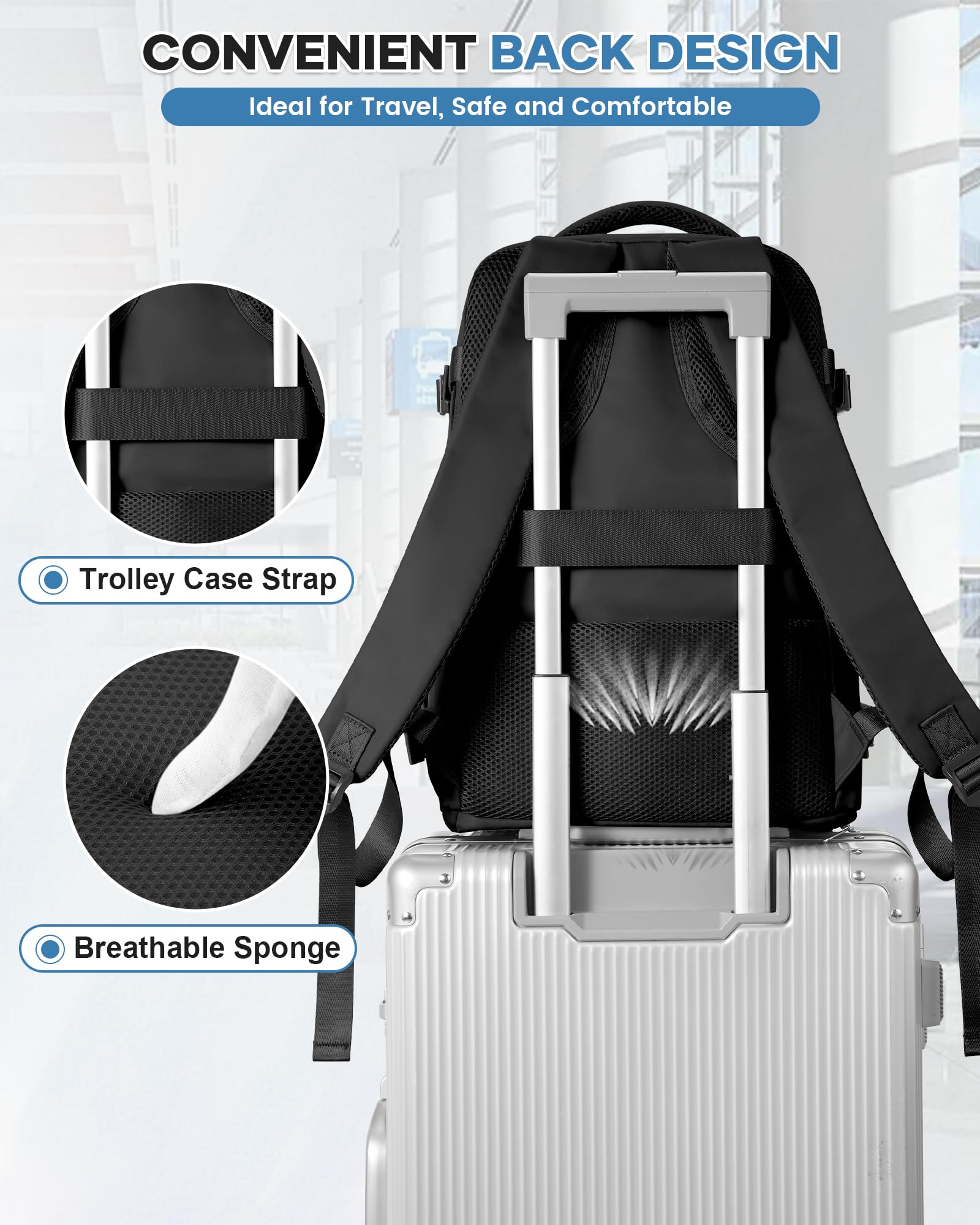 Mochila Viaje Cabina Avion 40x30x20 para Ryanair Impermeable Mujer