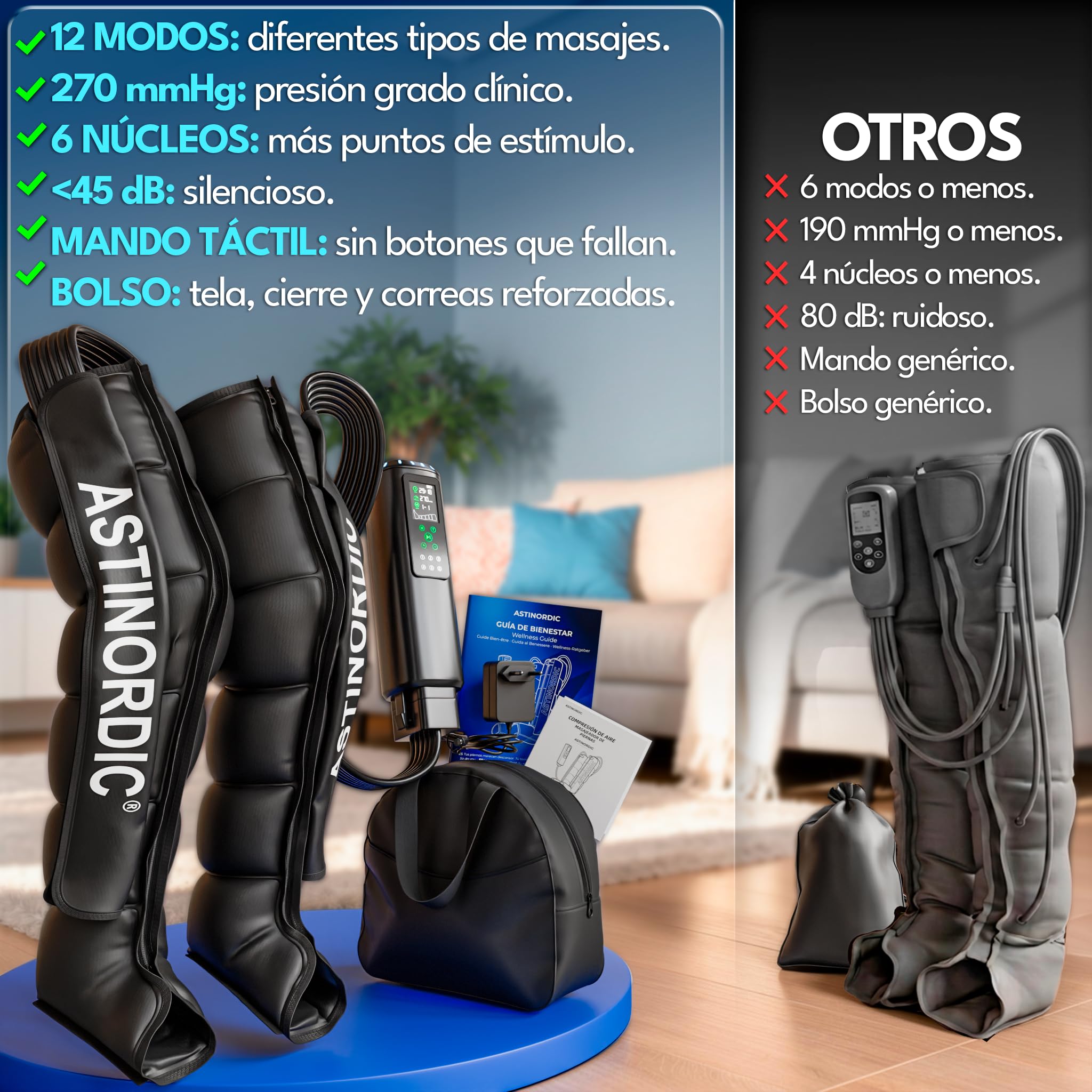 Presoterapia para Casa 270 mmHg, Botas Presoterapia Piernas con 6 Cámaras y 12 Modos Máquina de Compresión Aire, Drenaje Linfático, Profesional Portátil + Guía de Bienestar (L)