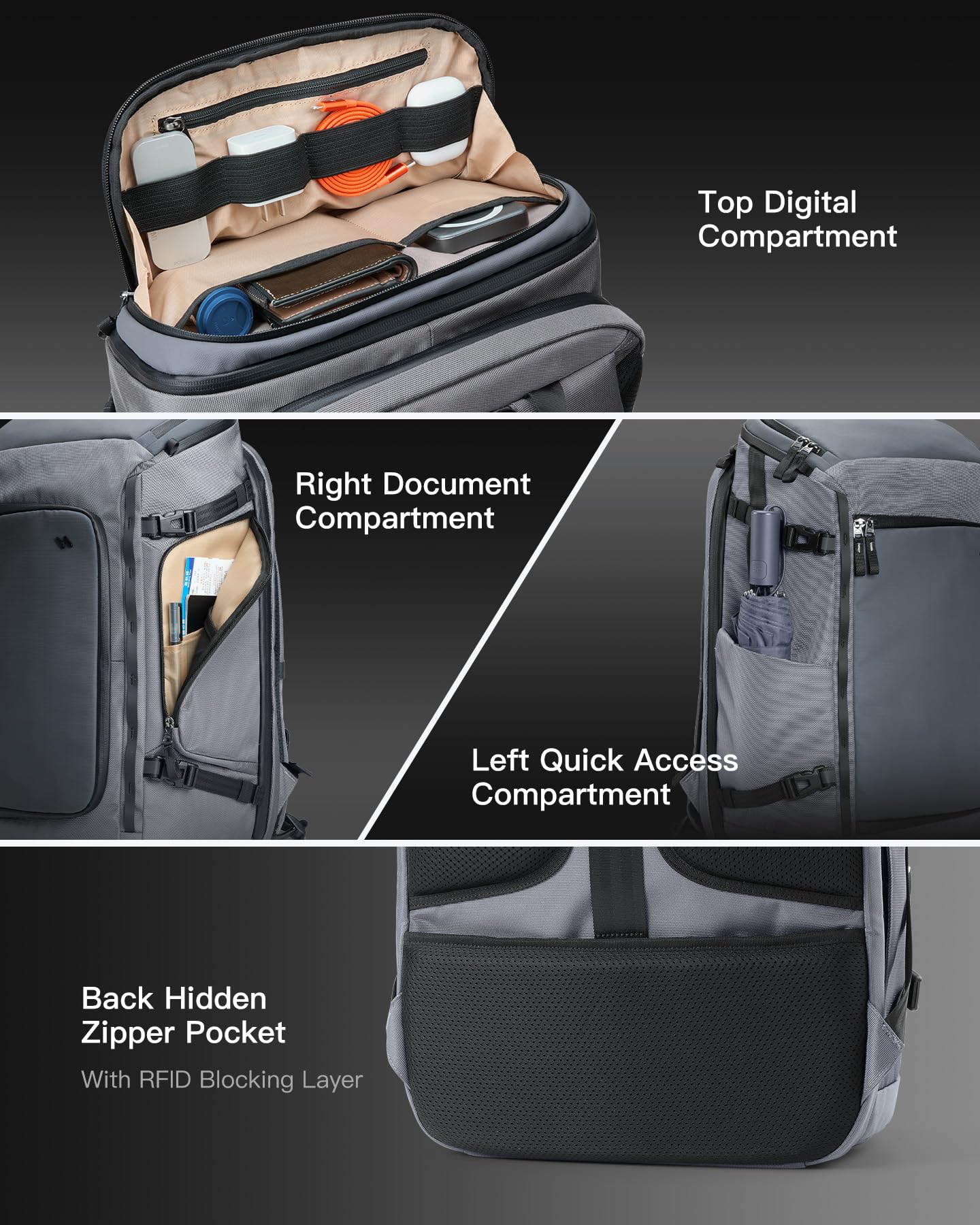 Inateck Mochila Viaje 40L Cabina TSA Acceso Rápido, Gris