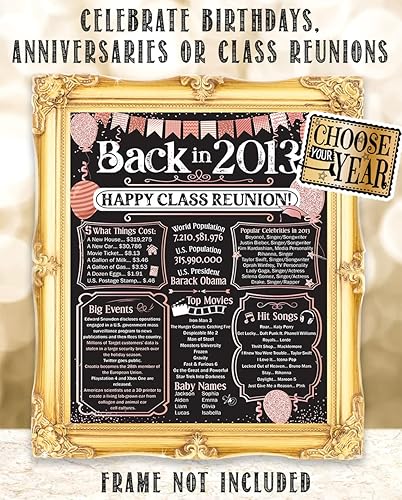 Miniatura 474 de Lone Star Art 66ª Reunión de Graduados (Sesenta y seis) Decoración en Oro - Recordando El Año - Clase de 1959 - Póster Sin Marco de 11x14 - Globos