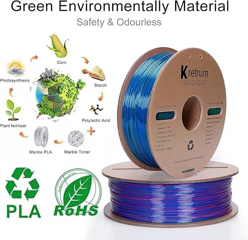 Miniatura 5 de Filamento de impresión 3D de ácido poliláctico de seda para impresora 3D, filamento de coextrusión de ácido poliláctico de seda de 0.069 in,