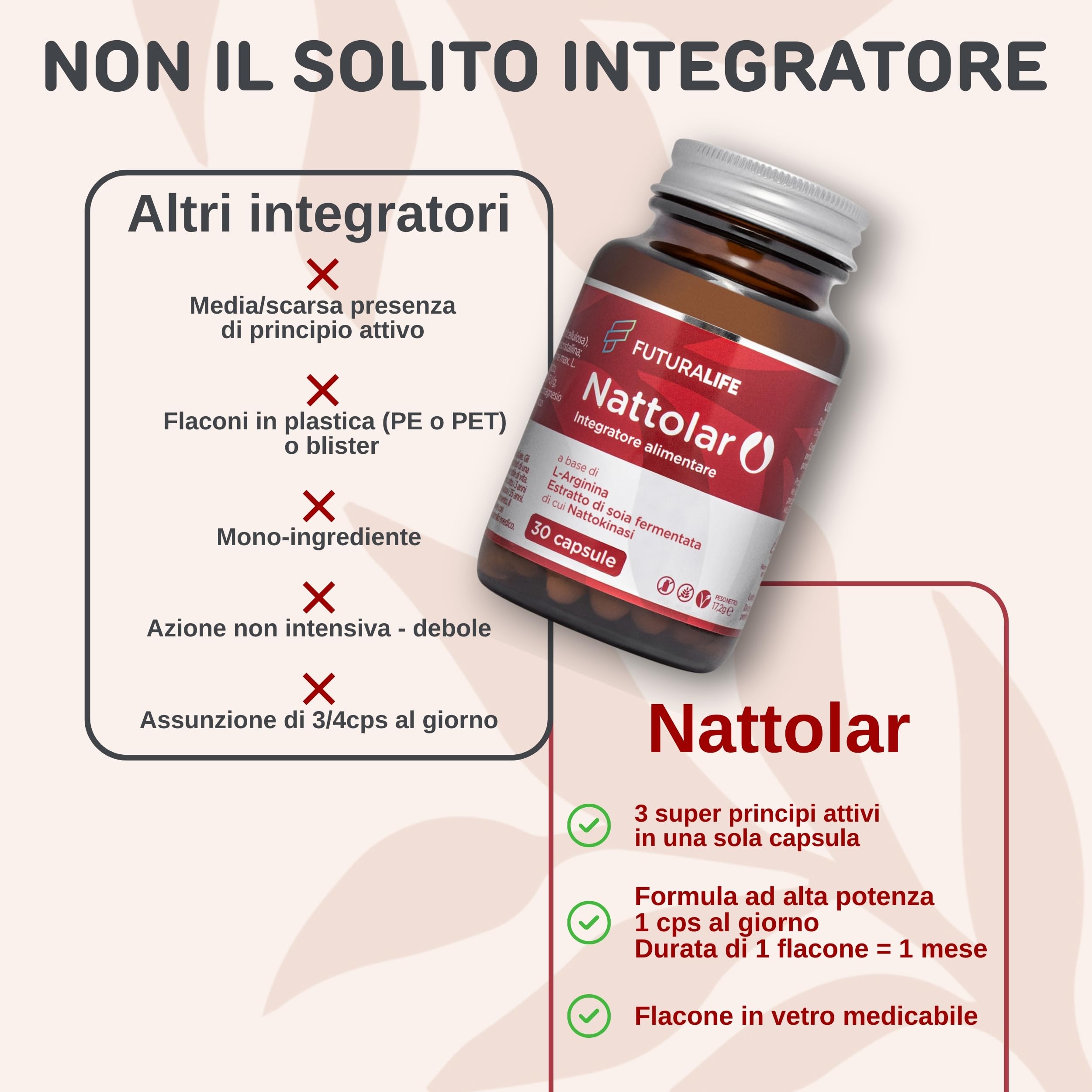 NATTOLAR Arginina e L-Citrullina = Recupero Muscolare + Vitalità di Coppia | Post Allenamento, Resistenza - Nattokinase | Supporto Circolazione, Arterie Sane e Pulite | Integratore per Sportivi. 30cps