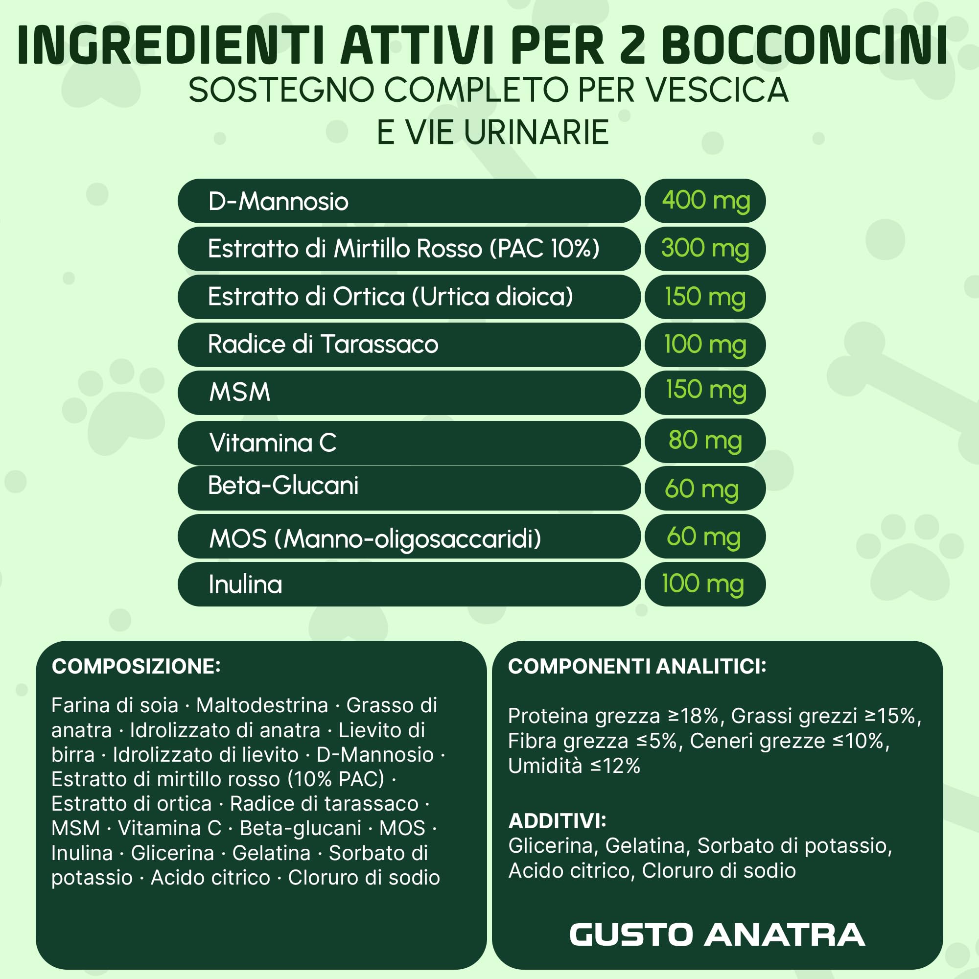 Conforto Urinario Cani, 150 Bocconcini 100% Naturali – Supporto delle Vie Urinarie e della Vescica – con D-Mannosio, Mirtillo Rosso, Ortica e MSM – Integratore Urinario Cani con Sensibilità Urinaria
