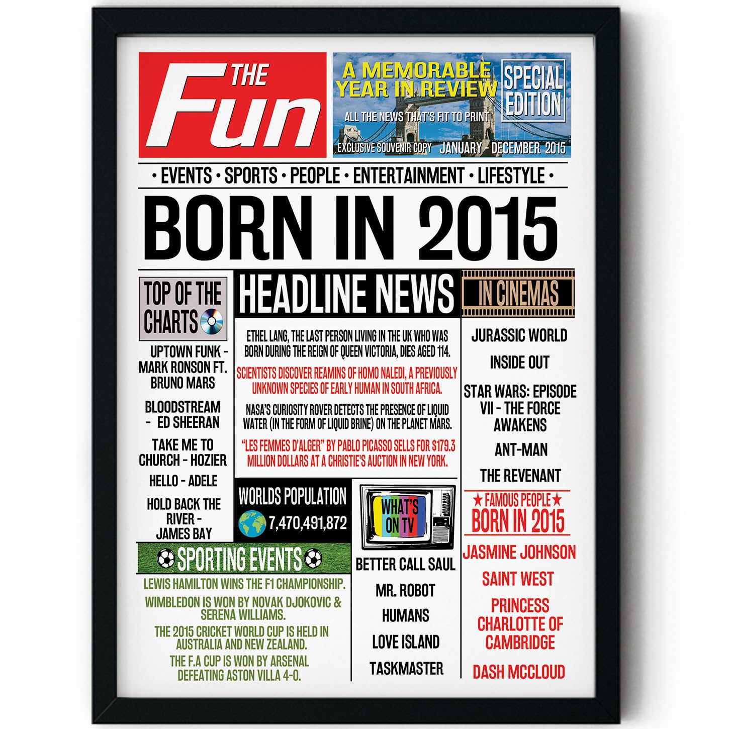 Stuff4 Men's 2015 11Th Birthday Poster Framed, Born In Newspaper