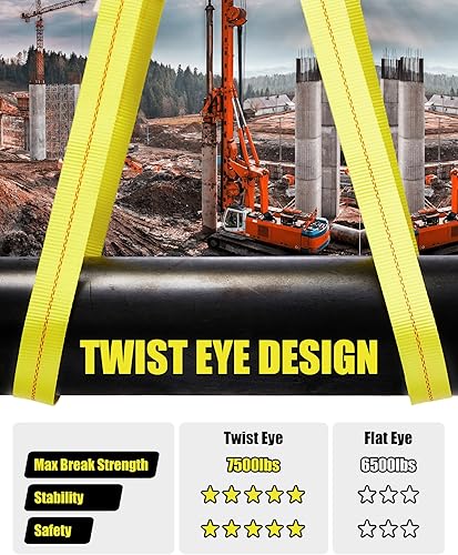 Miniatura 2 de 4 correas de elevación de ojos trenzadas con resistencia UV, correas de la suerte de 10 x 2 pulgadas para elevación, 15,000 libras de poliéster