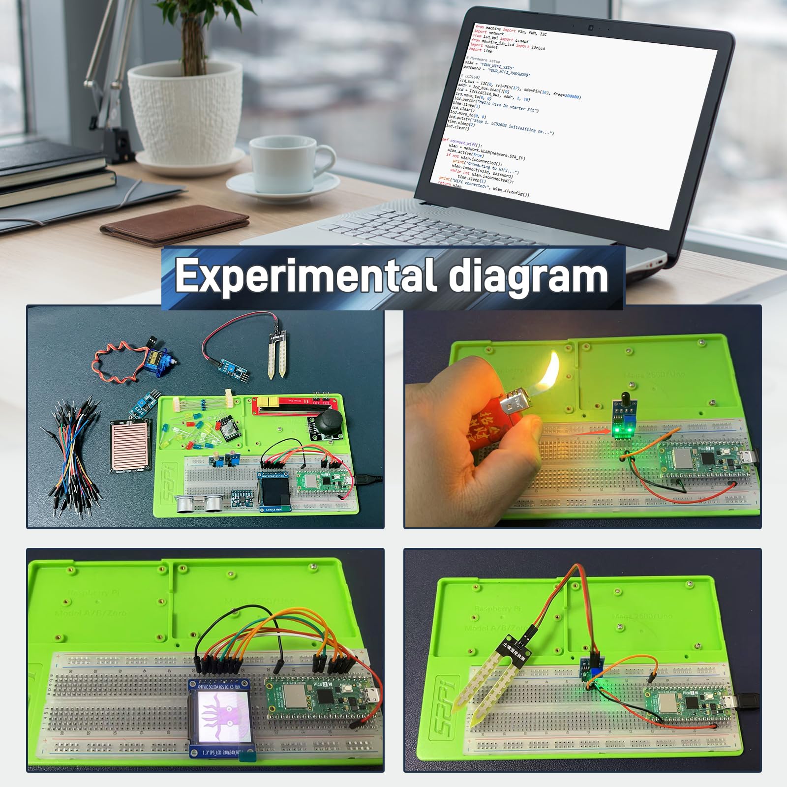 GeeekPi Ultimatives Starter-Kit für Pico 2W (im Lieferumfang enthalten), Dual Arm Cortex-M33 und Dual Hazard3 RISC-V Mikrocontroller, mit detailliertem Tutorial, Mehreren Artikeln und Projekten