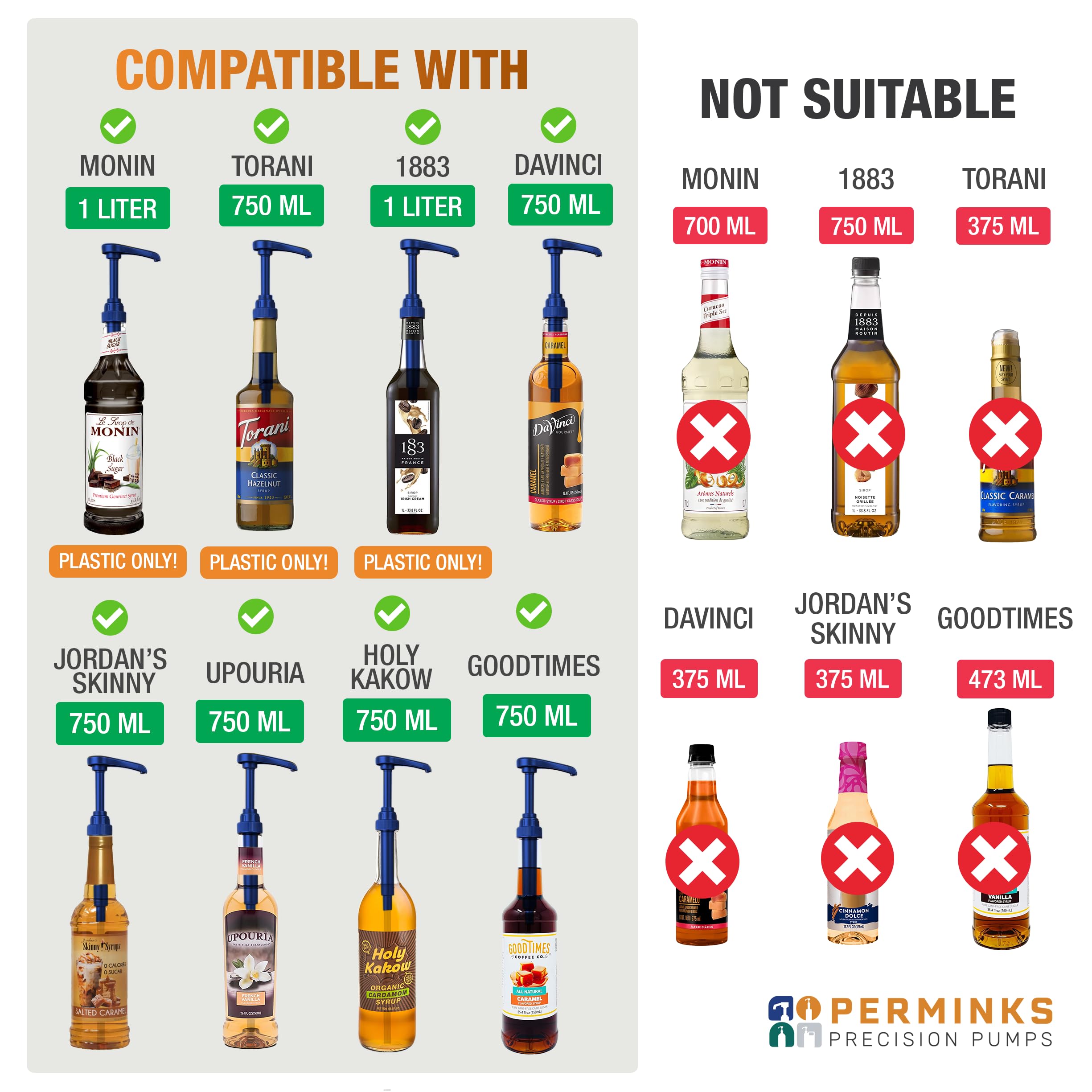 Premium Siruppumpe kompatibel mit Torani 750 ml Flasche, Davinci Sirupe - Kein Verschütten, kein Verstopfen, Sirup Pumpspender für Vanille, Schneekegel, Heidelbeere, Kaffeearoma & mehr (3 Stück, Blau)