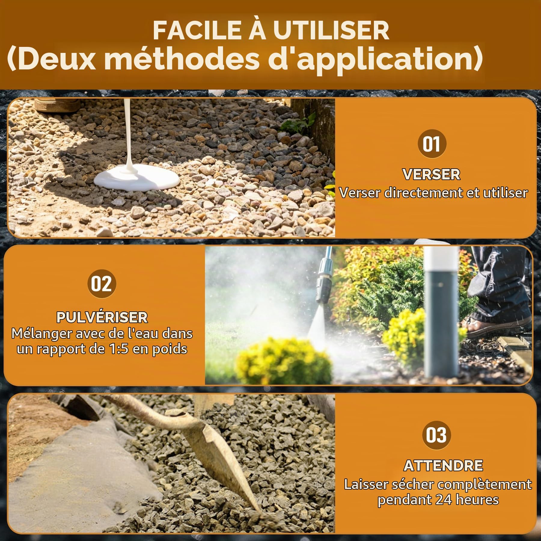 Liant Gravier Extérieur, 4L Stabilisateur Gravier pour Jardin, Cour,, Fixateur Puissant pour Gravier de Fixer les Cailloux, Paille, l'écorce et Plupart des Paillis, Colle de Gravier fin Non Toxique