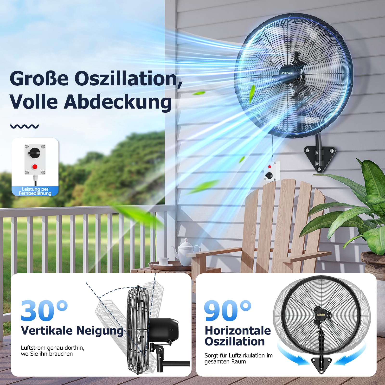 Industrieller Wandventilator Outdoor 60 cm mit Fernbedienung, BLDC Motor (bürstenlos), 90° Oszillation & 30° Neigung, 4 Stufen, wasserdichter Ventilator für Lager, Werkstatt Energiesparend
