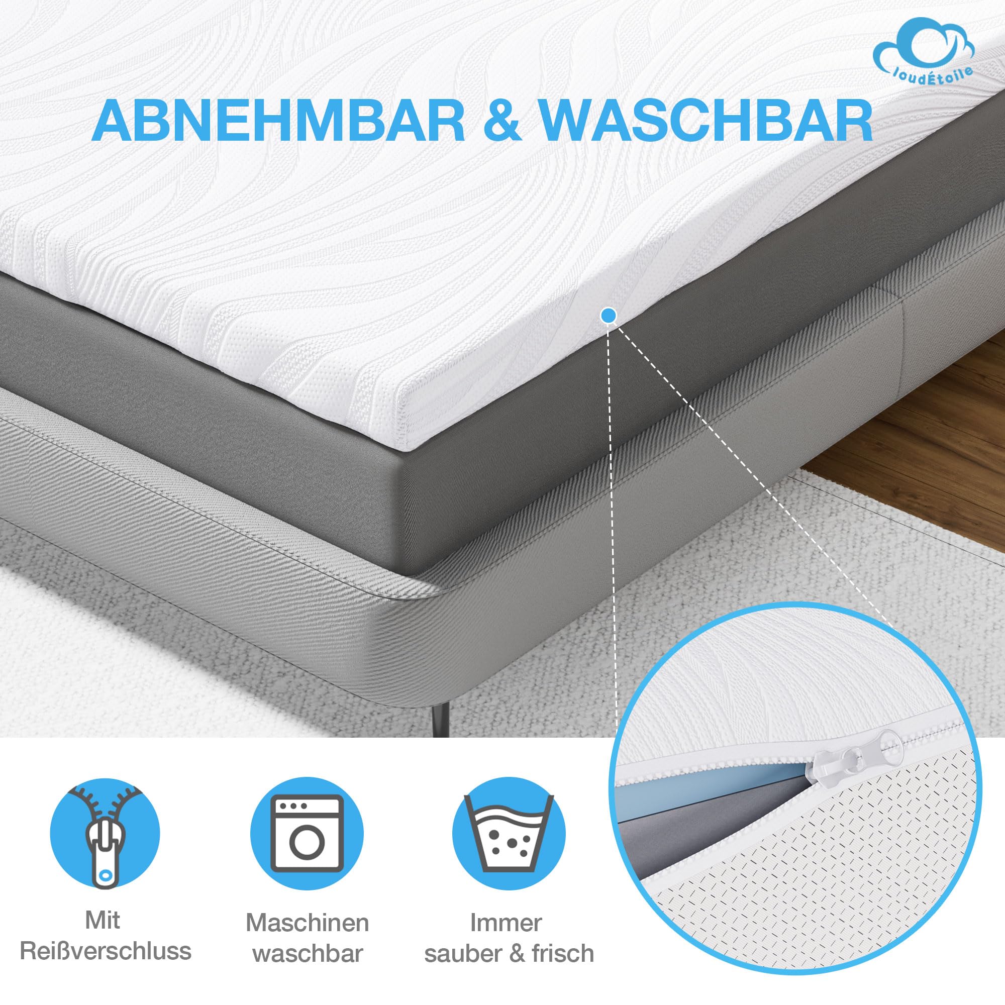 Topper 90x200 für Boxspringbett - 2 in 1 Matratzentopper Memory Foam 7,8cm Hoch Matratzen Visco Schaum H2/H4, Bequeme Mattress Topper 90x200cm Gelschaum CertiPUR-EU Öko-Tex Zertifiziert