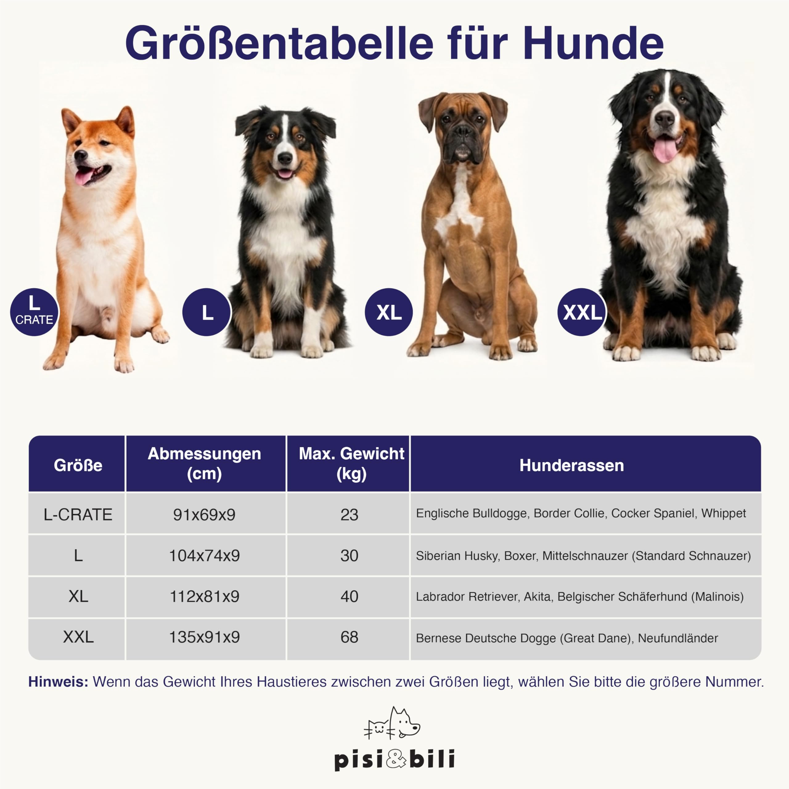 Cuccia ortopedica per cani, 104 x 74 x 9 cm, materassino per cani | Cuscino per cani in memory foam, impermeabile, lavabile, morbido rivestimento Sherpa, antiscivolo, grigio scuro