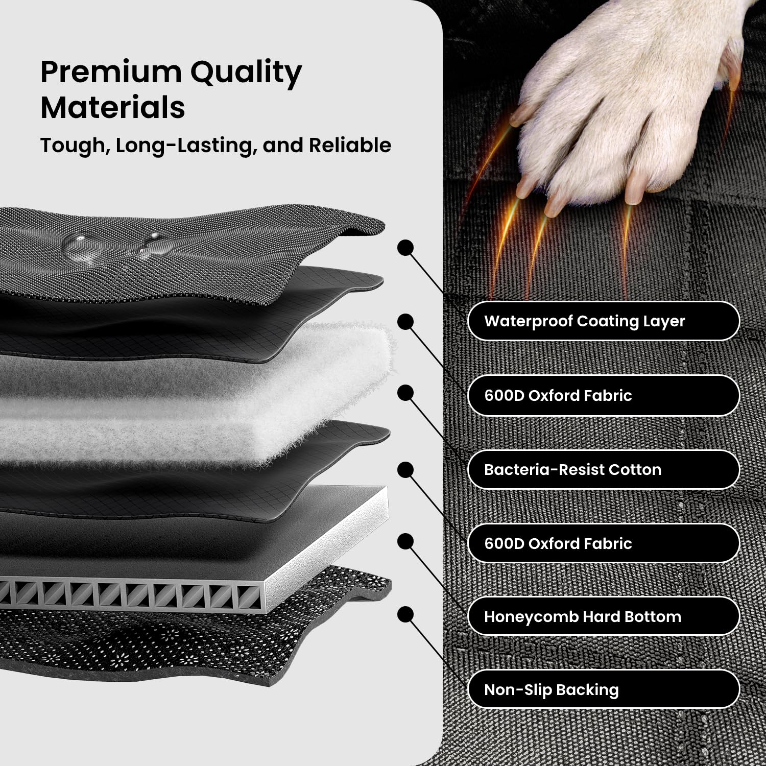 REEVAA Dog Truck Seat Cover for Back Seat, Hard Bottom Dog Hammock for Car, Pet Bed Extender for 2-4 Large Dogs, Waterproof Seat Protector, Universal XL Size Fits for Crew Cab Truck/SUV, Black - image 4