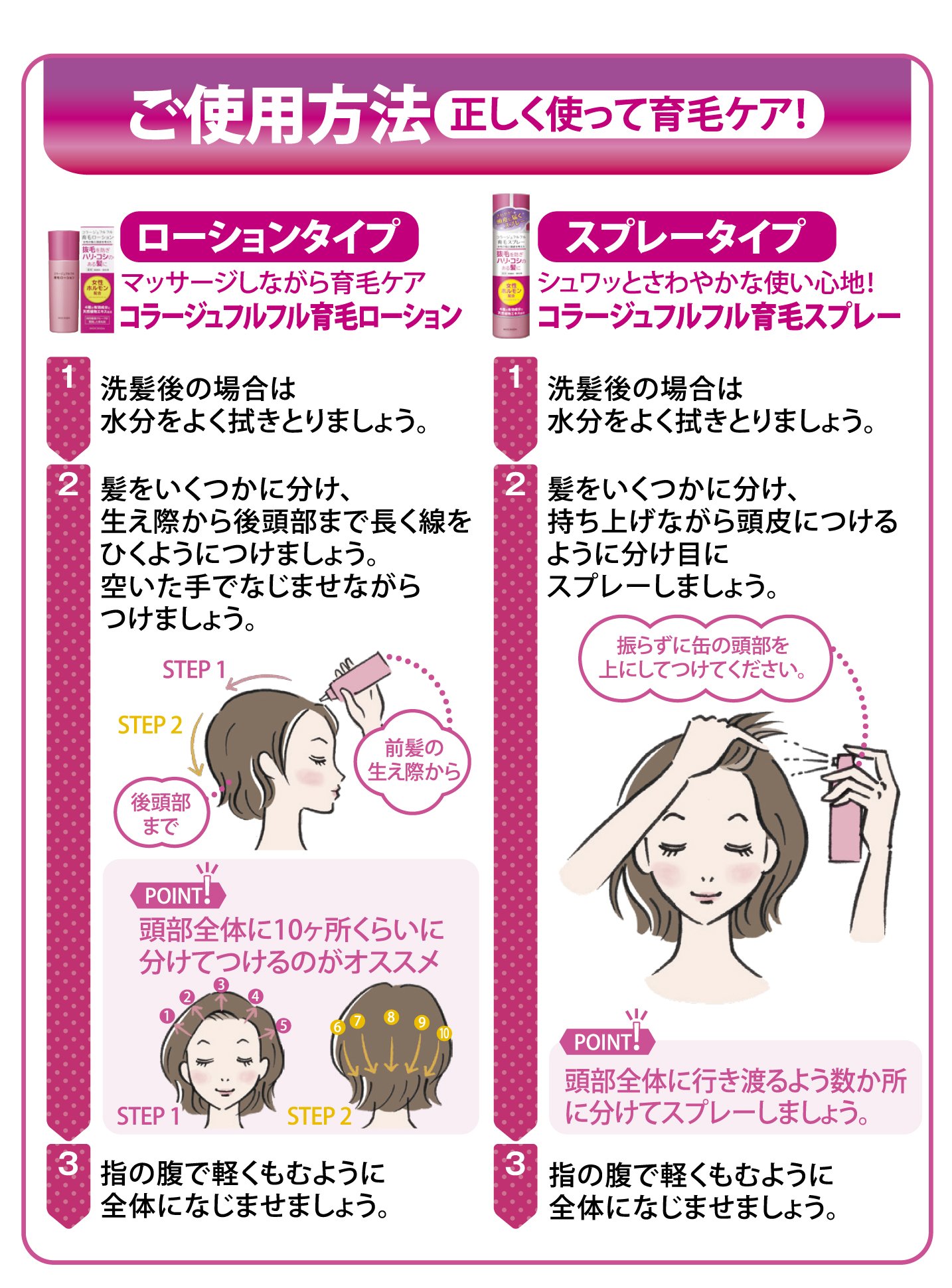 持田ヘルスケア コラージュフルフル 育毛ローション