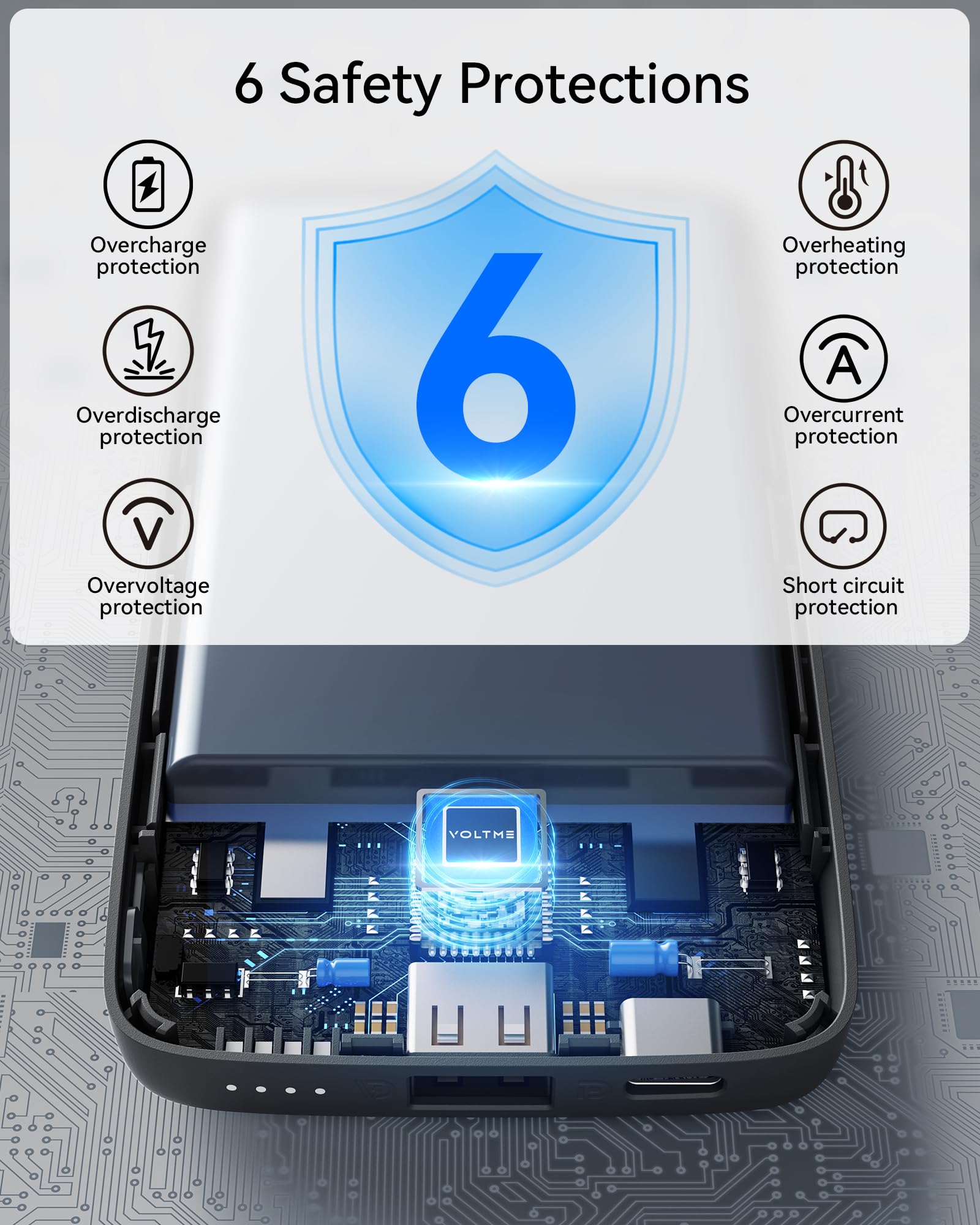 Power Bank VOLTME HP10A Hypercore 10K, Essential Externe Batterie Powerbank 2-Port Blu Potenza Portatile per Cellulare Ricarica 10.000 mAh Rapida con USB-C/A per iPhone 16 15 14 / Samsung/Xiaomi