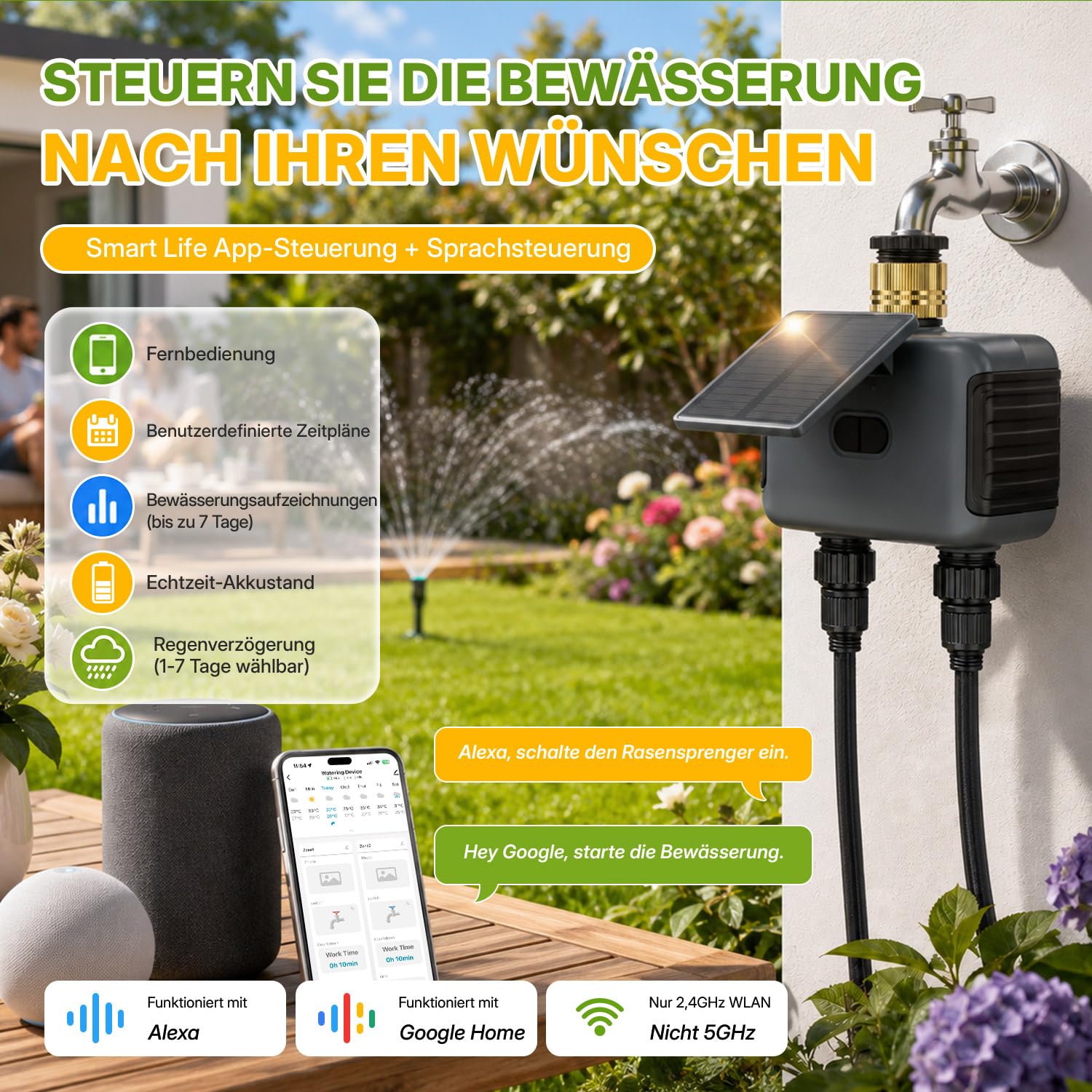 Mcbazel Solares Bewässerungscomputer mit 2 Ausgängen, WLAN-Bewässerungsuhr mit Solar & USB-C-Aufladung, App- & Sprachsteuerung, Regenverzögerung, Automatische/Manuelle Bewässerung, IP55 Wasserdicht