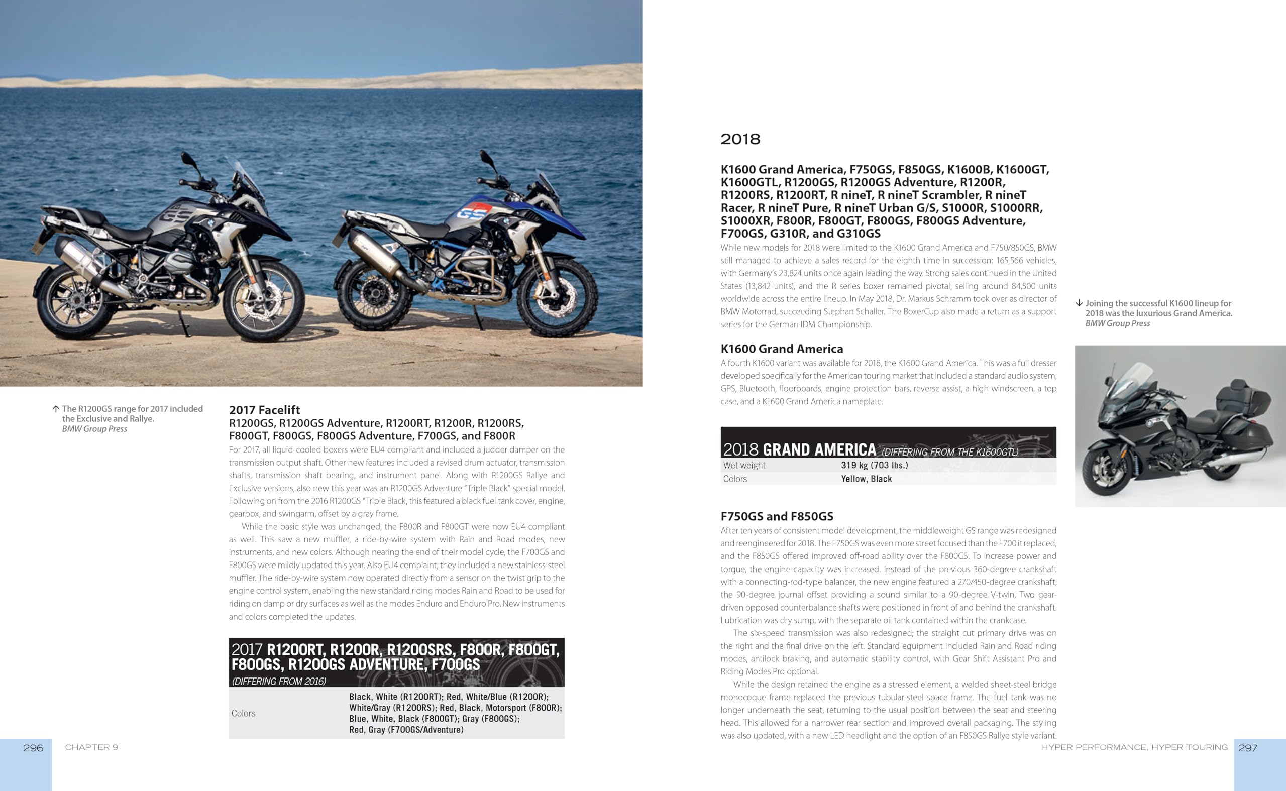 The Complete Book of BMW Motorcycles, 3rd Edition: Every Model Since 1923 (Complete Book Series)