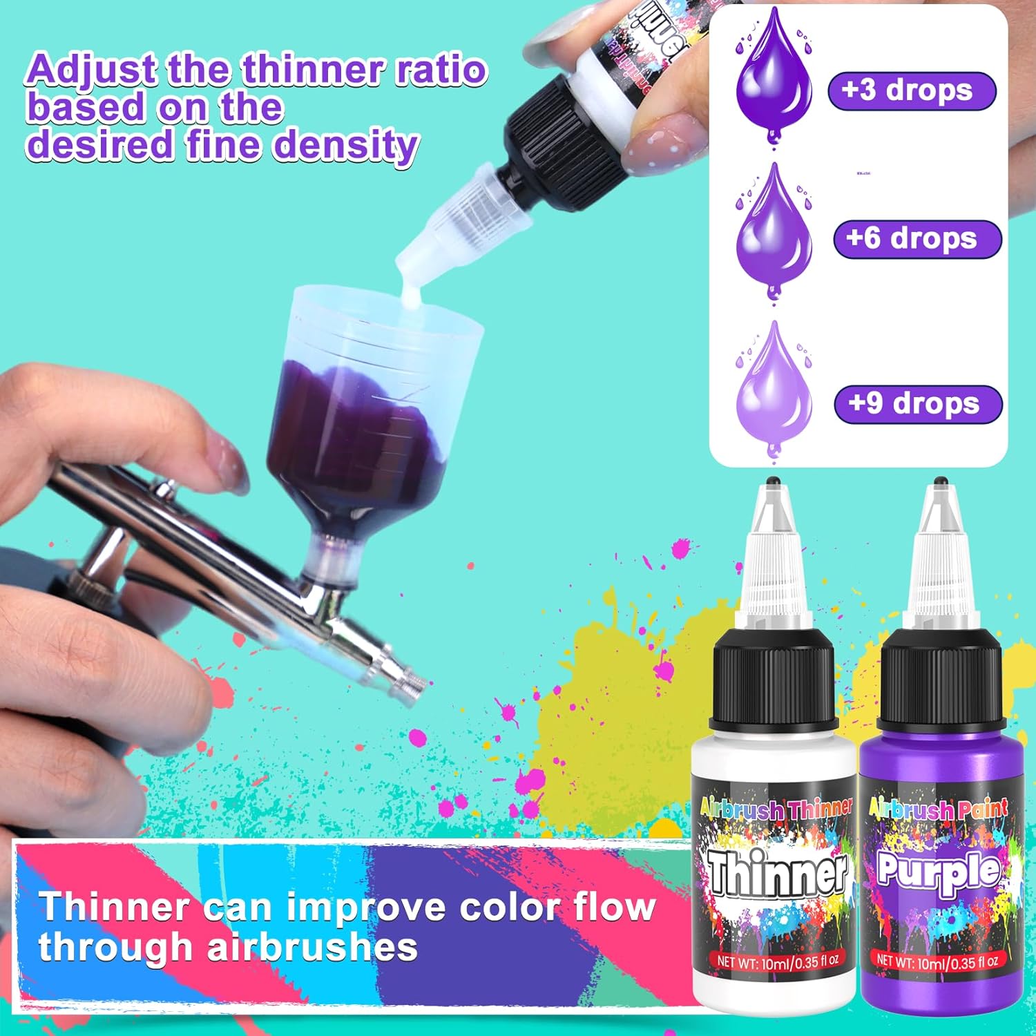 Airbrush Paint - 54 Colors with 2 Airbrush Thinners, Ready to Spray Air Brush Painting Set, Water Based Acrylic Paint for Model, Car, Metal, Fabric, Artists Beginners 4 Types of Colors - Image 4