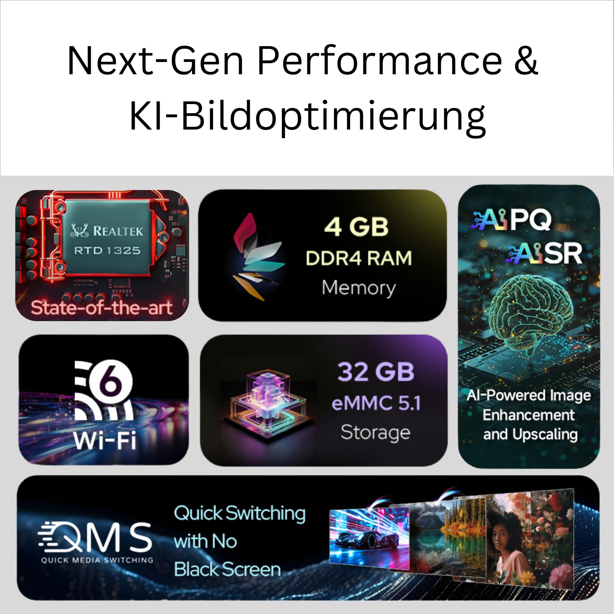GX1 4K Streaming Box - Google TV 14 [4GB RAM, 32GB Speicher] Smart TV Mediaplayer, Unterstützt Netflix & Prime in 4K, AI-Upscaling, HDR10+, WiFi 6, LAN