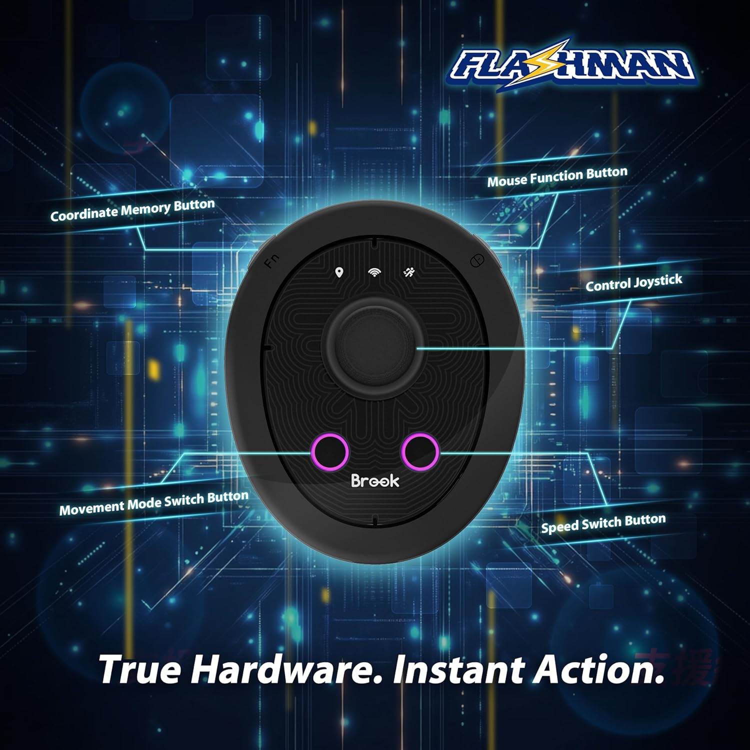 Diagram of Brook Flashman with labeled buttons: Mouse Function Button, Control Joystick, Coordinate Memory Button, Movement Mode Switch Button, Speed Switch Button.
