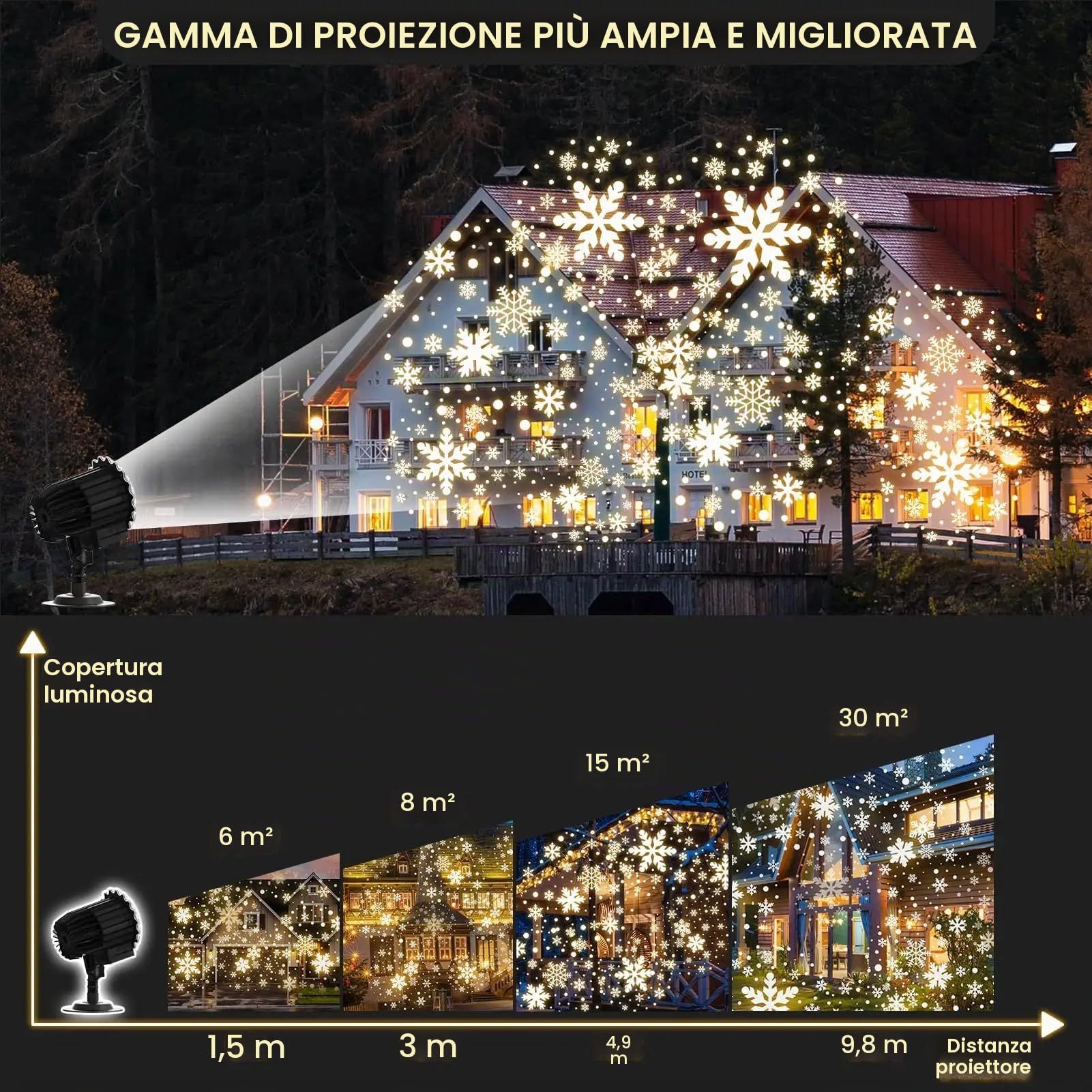 Proiettore di luci a LED per nevicate, Lampada per proiettore Rotante a Forma di Fiocco di Neve di Natale, Neve Bianca Impermeabile IP65 per Illuminazione di Decorazioni per Interni ed Esterni