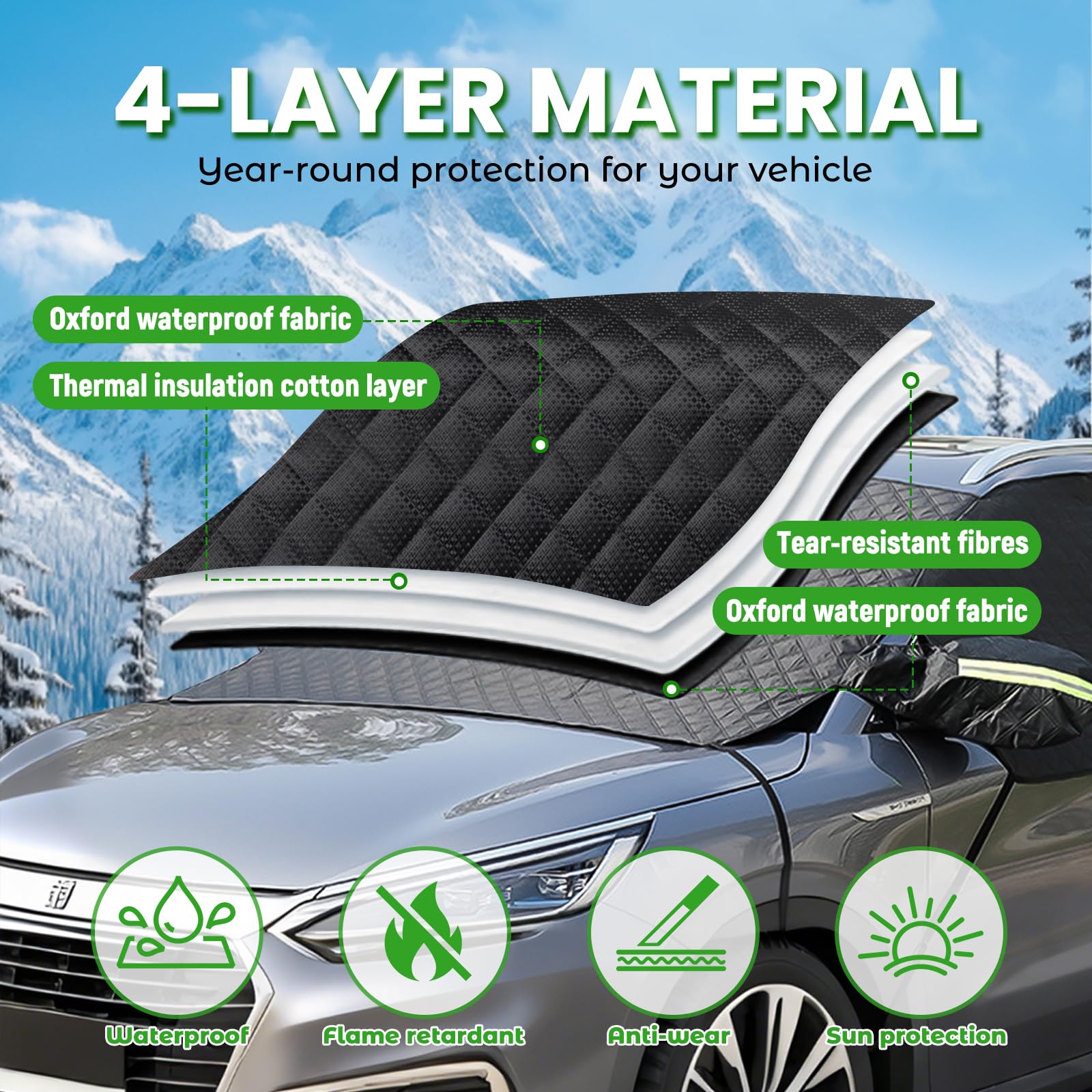 Copertura Parabrezza Magnetico Per Dacia Duster II (2017+) – Telo Antigelo E Antiriflesso, Protezione Invernale Ed Estiva
