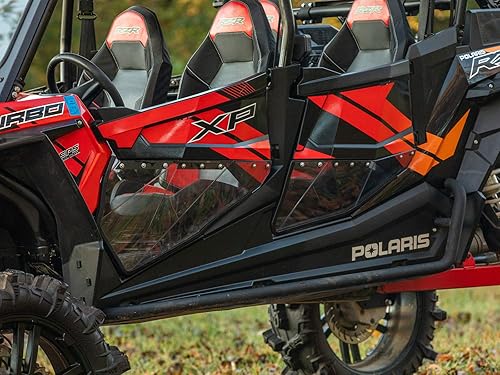 Miniatura 2 de SuperATV Insertos transparentes para puerta inferior compatibles con Polaris RZR XP 4 Turbo 2016+, ajuste transparente, protección y visibilidad,