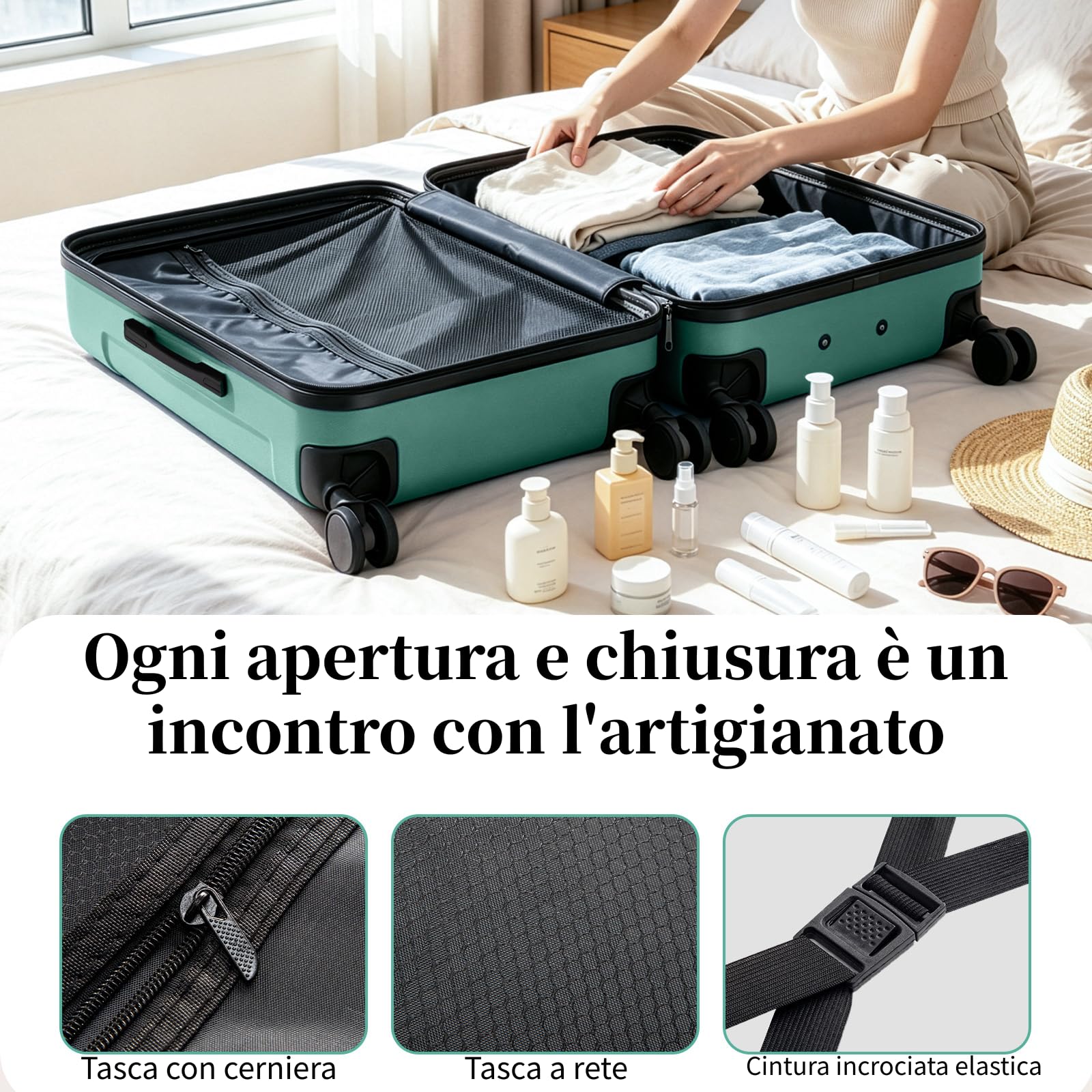LEADZM Set di Valigie Rigide 5 Pezzi con Beauty Case, Set Valigie con Rinforzi Angolari, Luggage Suitcase Grande 23 kg in ABS (Turchese)